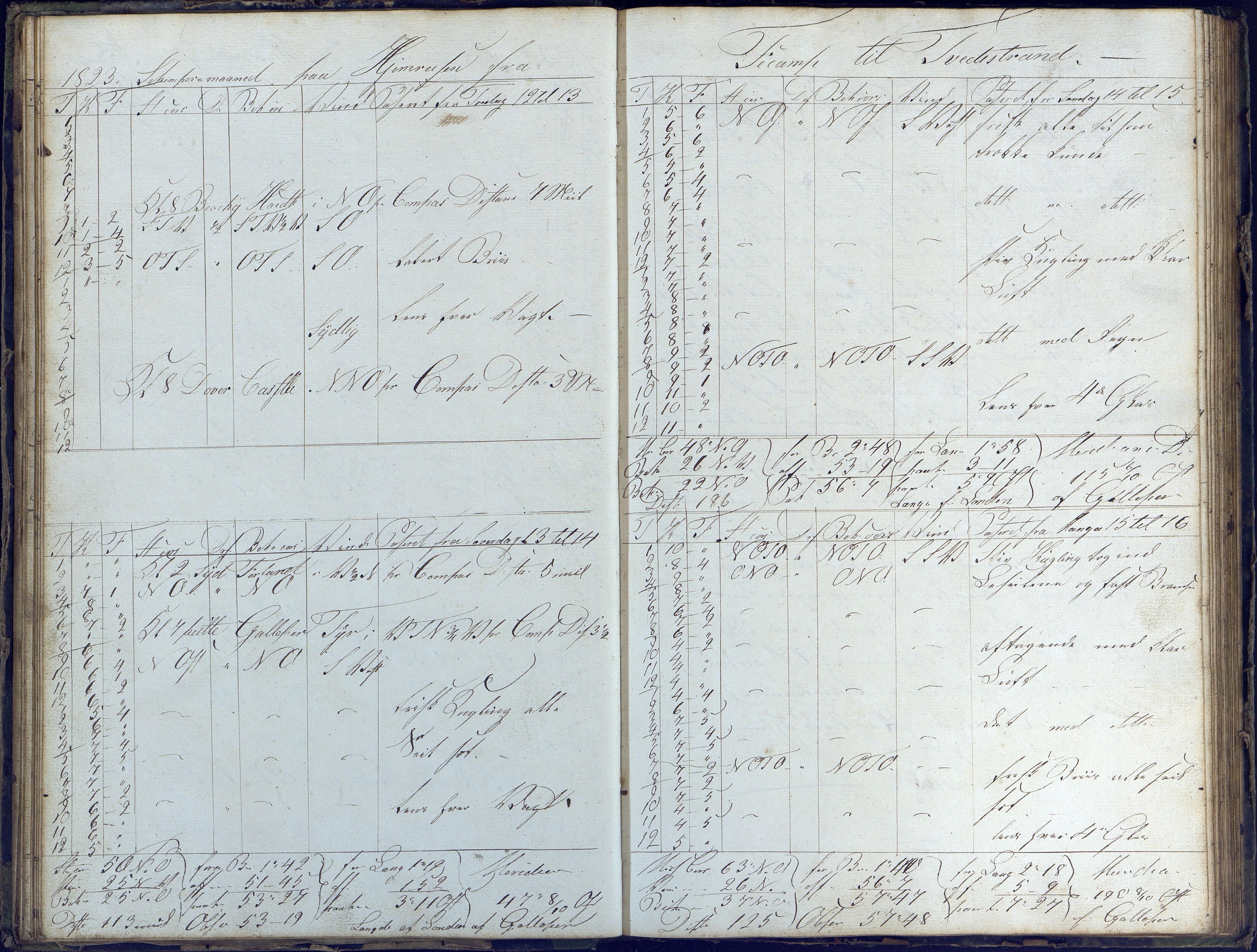 Fartøysarkivet, AAKS/PA-1934/F/L0232/0002: Nicolai Benjamin Aall  (brigg) / Nicolai Benjamin Aall (brigg) skipsjournal 1823-1829, 1823-1829