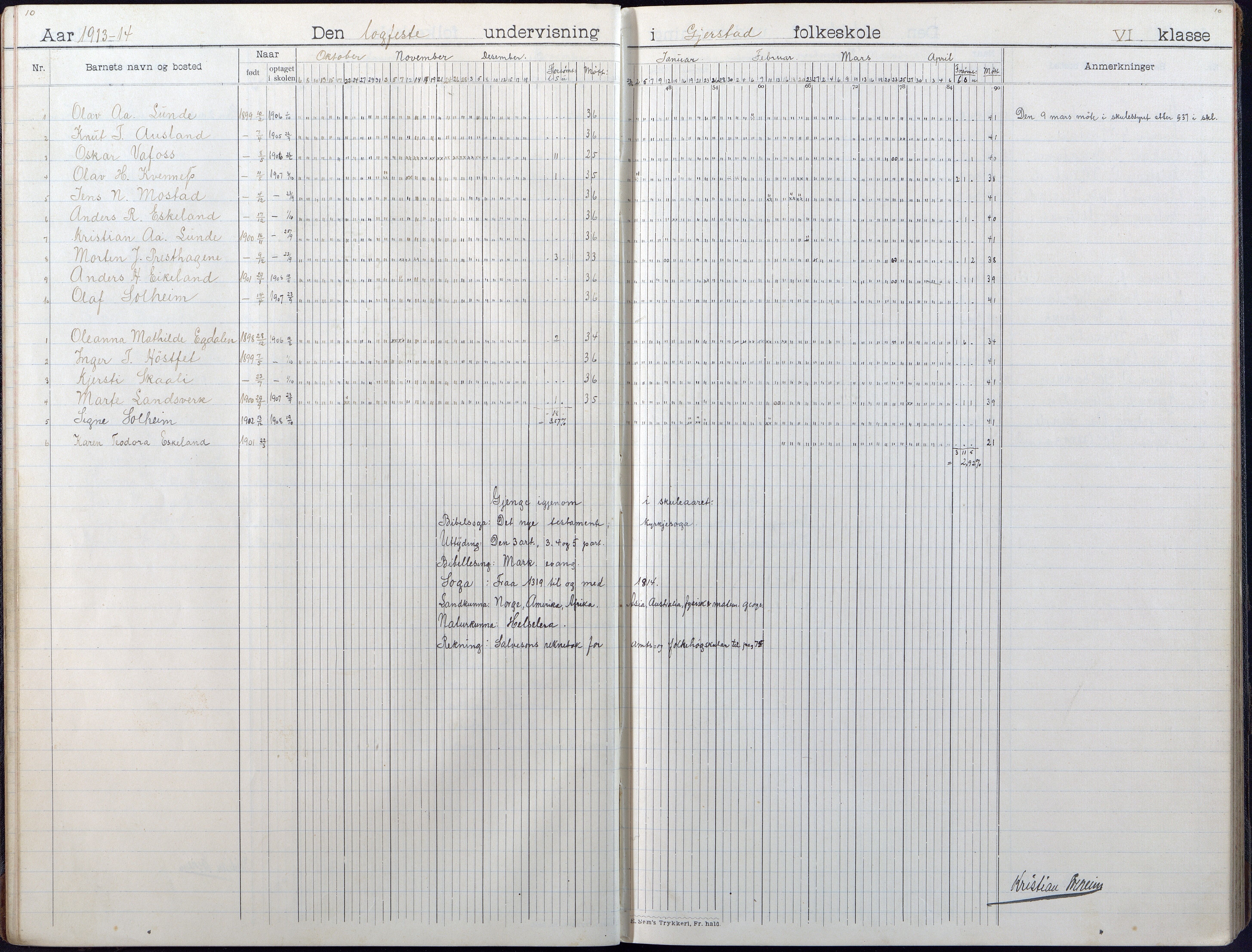 Gjerstad Kommune, Gjerstad Skole, AAKS/KA0911-550a/F01/L0010: Dagbok, 1908-1934, p. 10