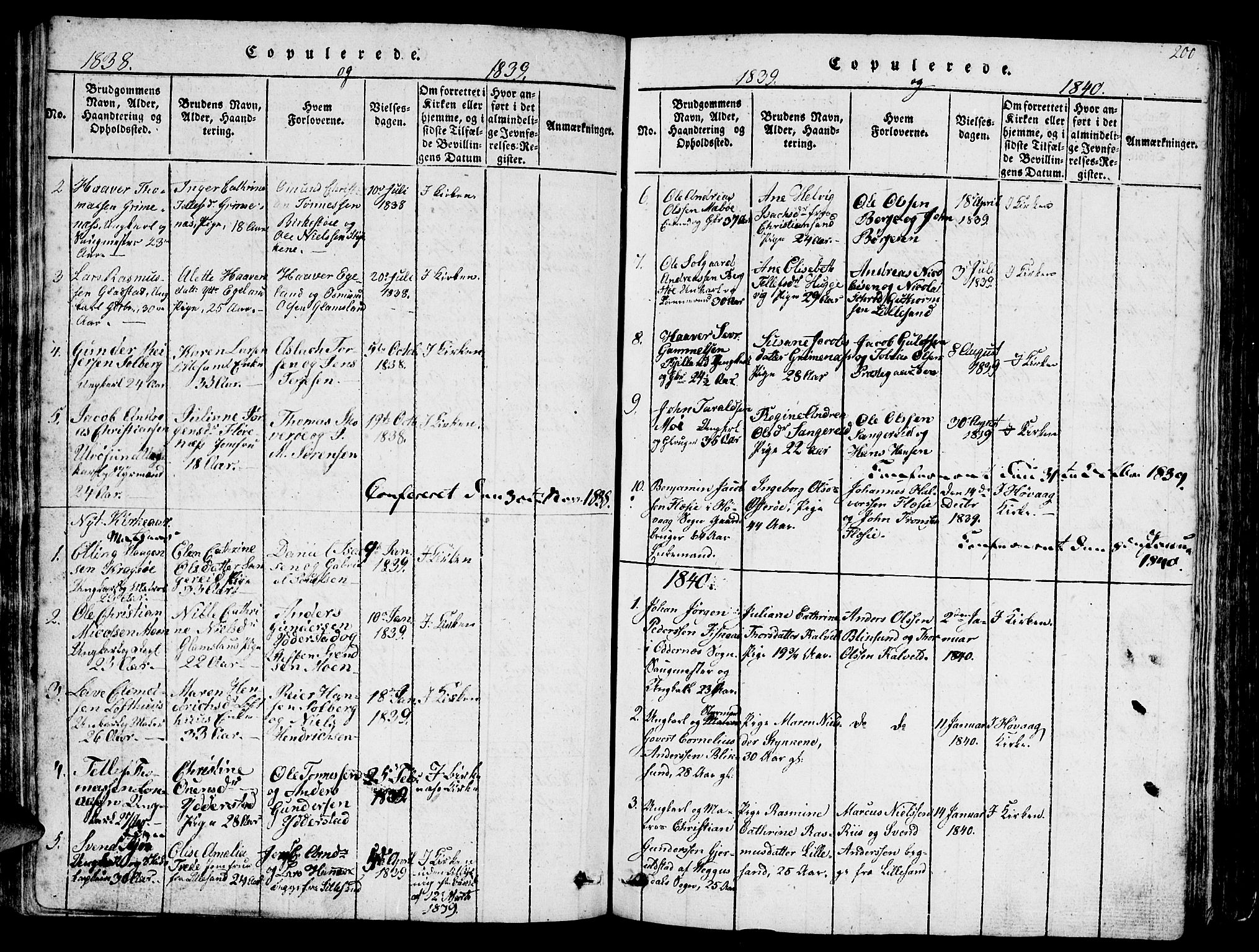 Vestre Moland sokneprestkontor, SAK/1111-0046/F/Fb/Fbb/L0001: Parish register (copy) no. B 1, 1816-1851, p. 200