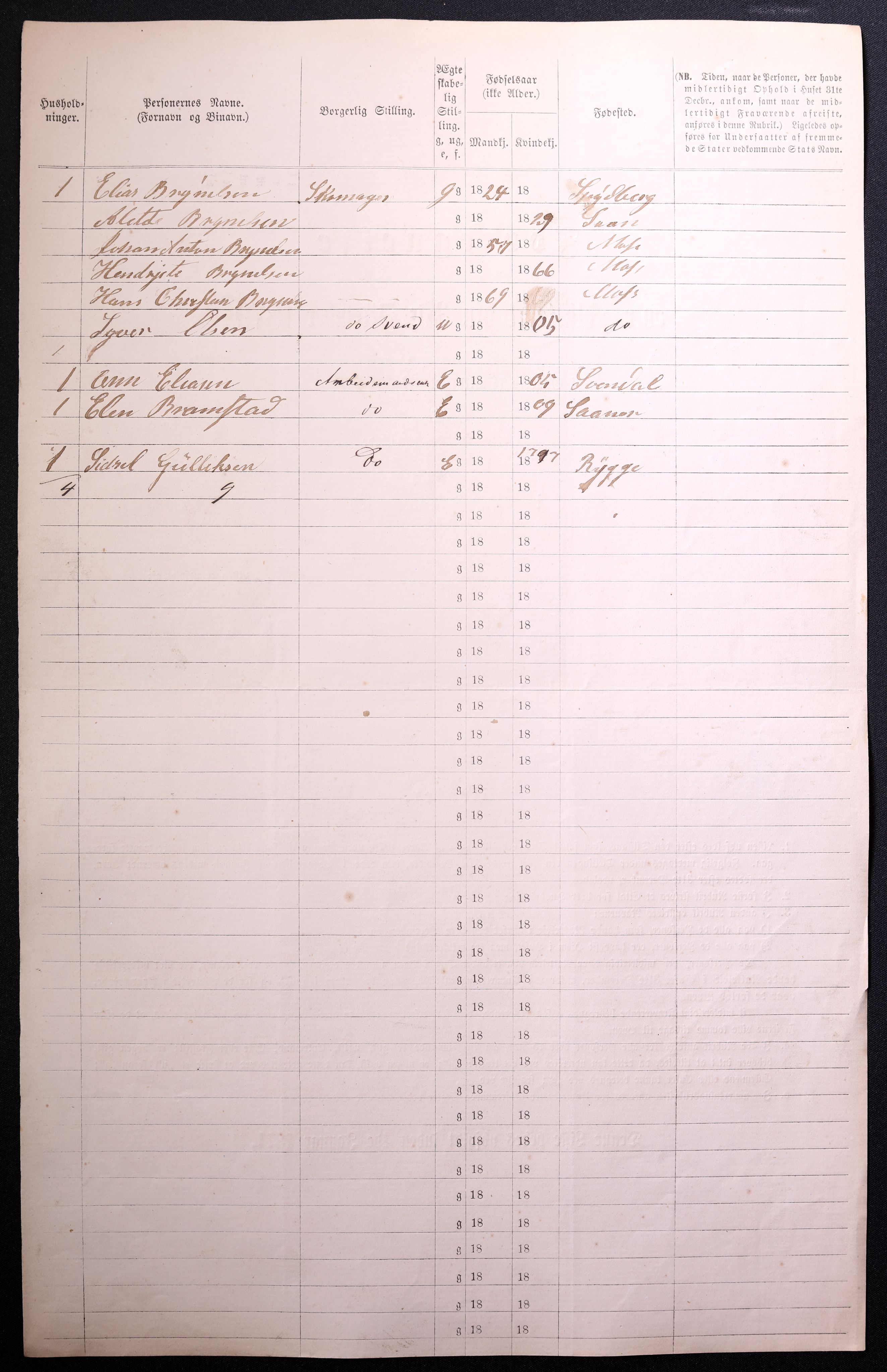 RA, 1870 census for 0104 Moss, 1870, p. 410