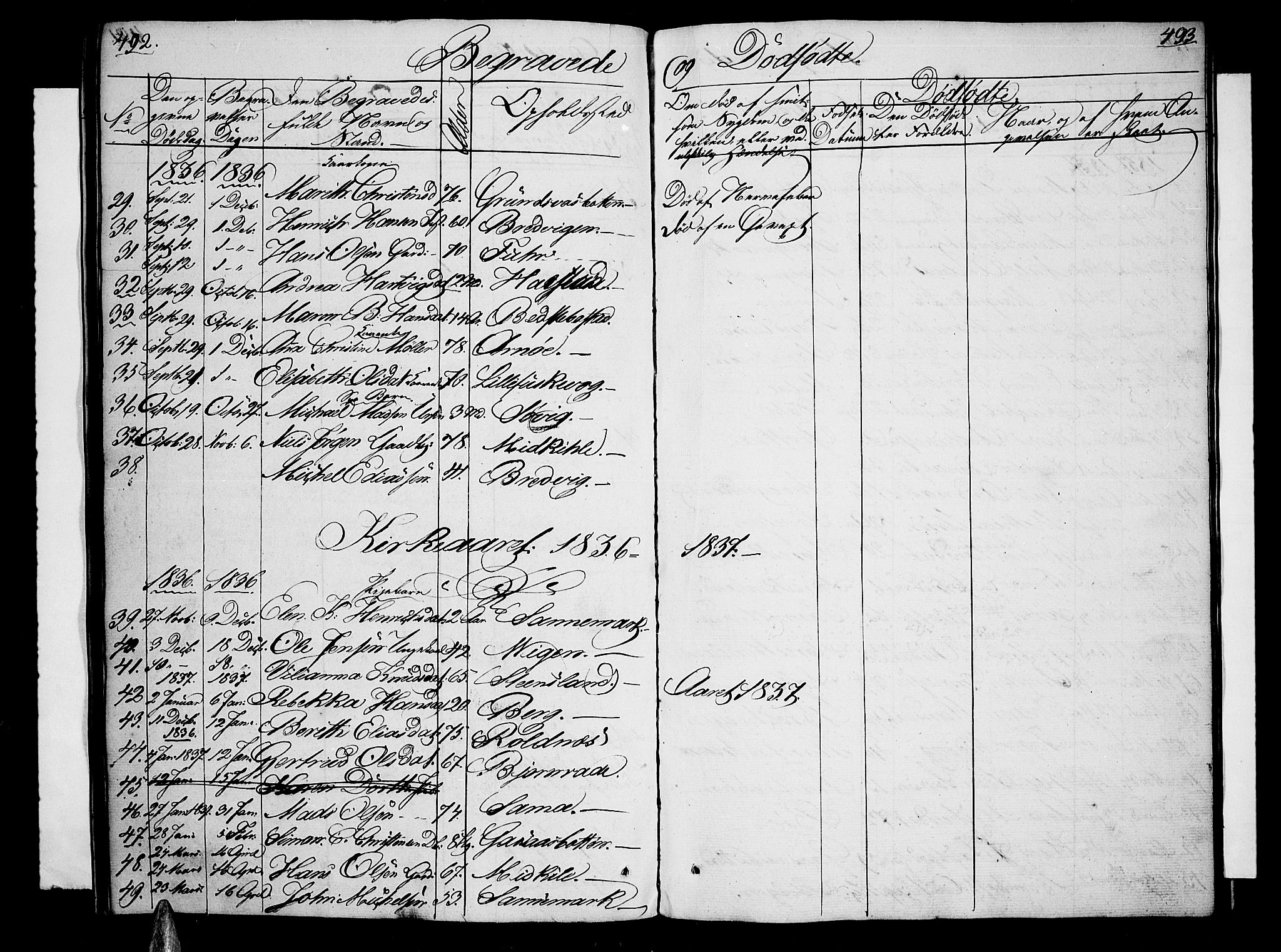 Trondenes sokneprestkontor, SATØ/S-1319/H/Hb/L0005klokker: Parish register (copy) no. 5, 1834-1845, p. 492-493