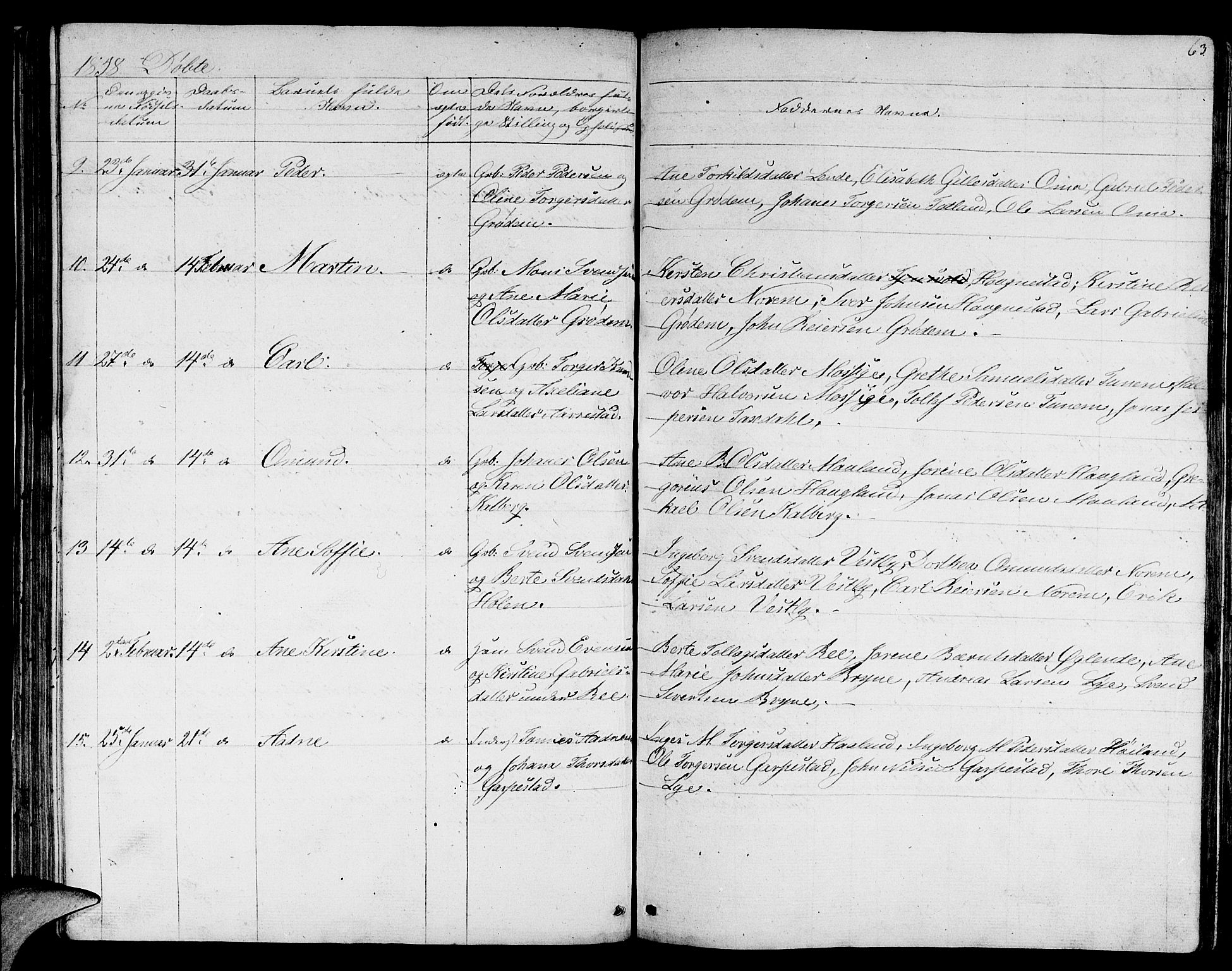 Lye sokneprestkontor, AV/SAST-A-101794/001/30BB/L0002: Parish register (copy) no. B 2, 1852-1867, p. 63