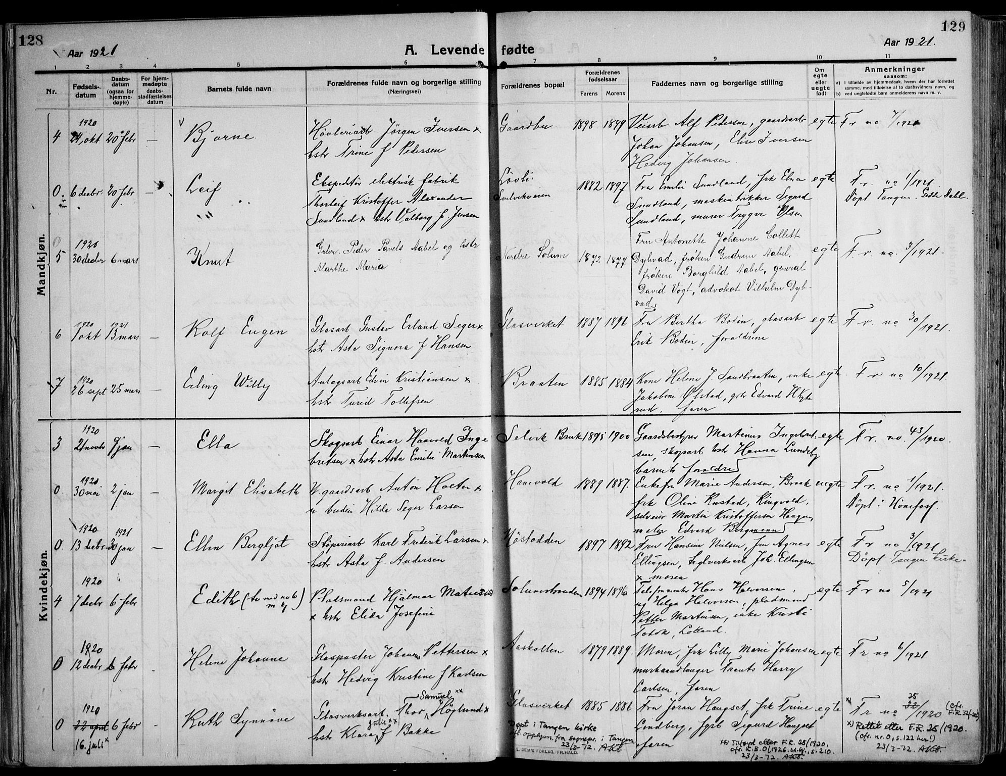 Skoger kirkebøker, SAKO/A-59/F/Fa/L0007: Parish register (official) no. I 7, 1911-1936, p. 128-129