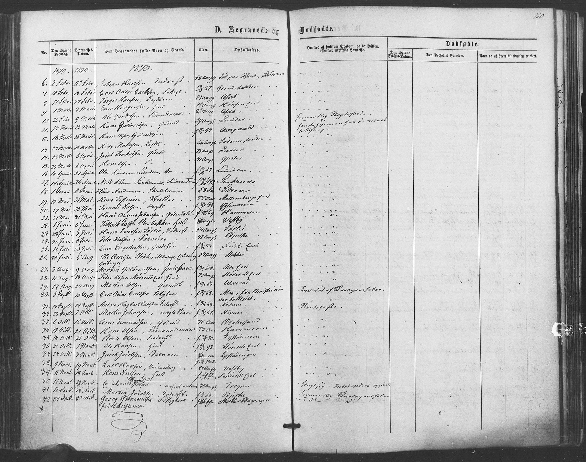 Sørum prestekontor Kirkebøker, AV/SAO-A-10303/F/Fa/L0006: Parish register (official) no. I 6, 1864-1877, p. 160