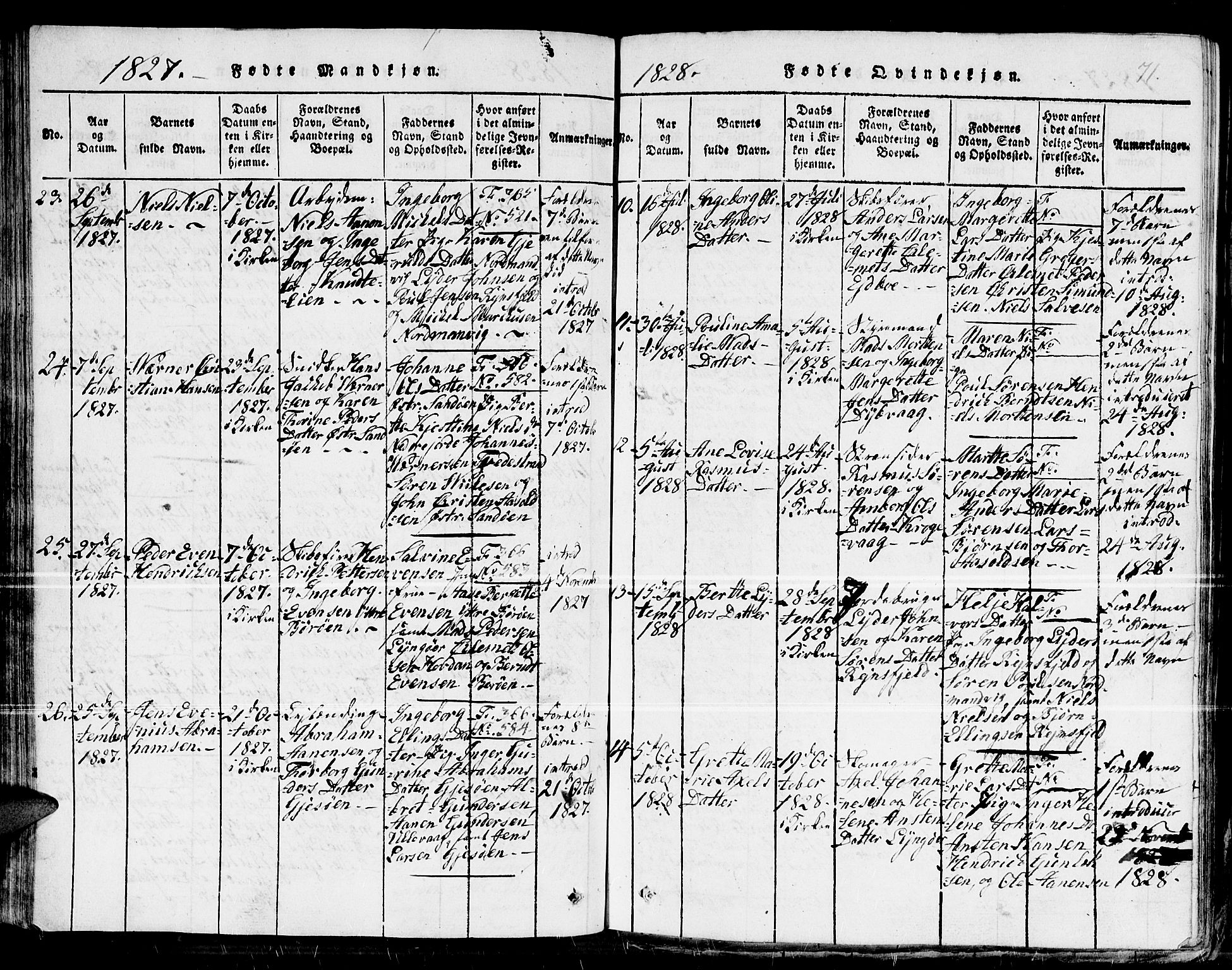 Dypvåg sokneprestkontor, SAK/1111-0007/F/Fb/Fba/L0009: Parish register (copy) no. B 9, 1816-1842, p. 71