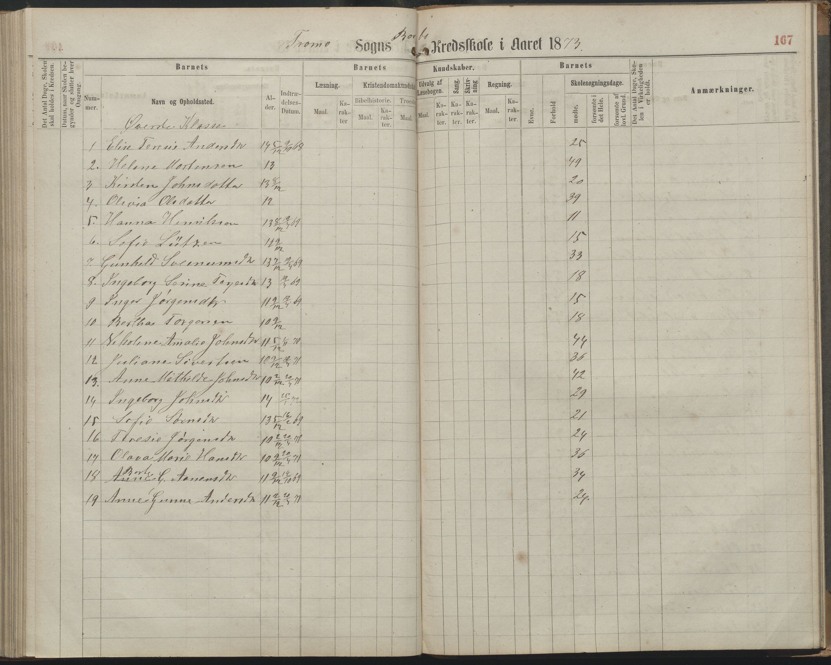 Arendal kommune, Katalog I, AAKS/KA0906-PK-I/07/L0161: Skoleprotokoll for 2. og 3. klasse, 1863-1877, p. 167