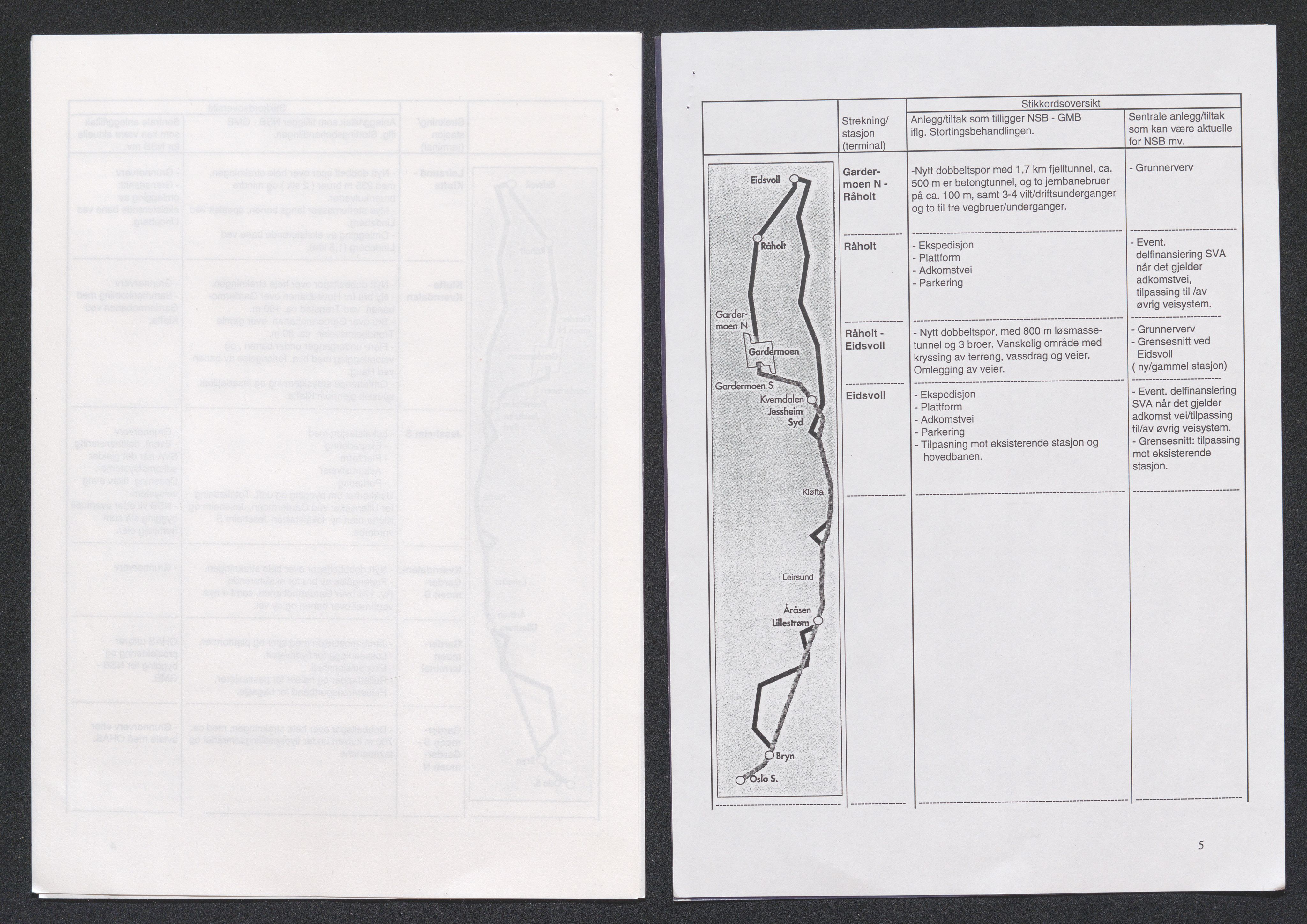 Norges Statsbaner Bibliotek (NSB), AV/SAKO-A-355/F/Fb/L0002: Stortrykk 76 - 139, 1952-2002