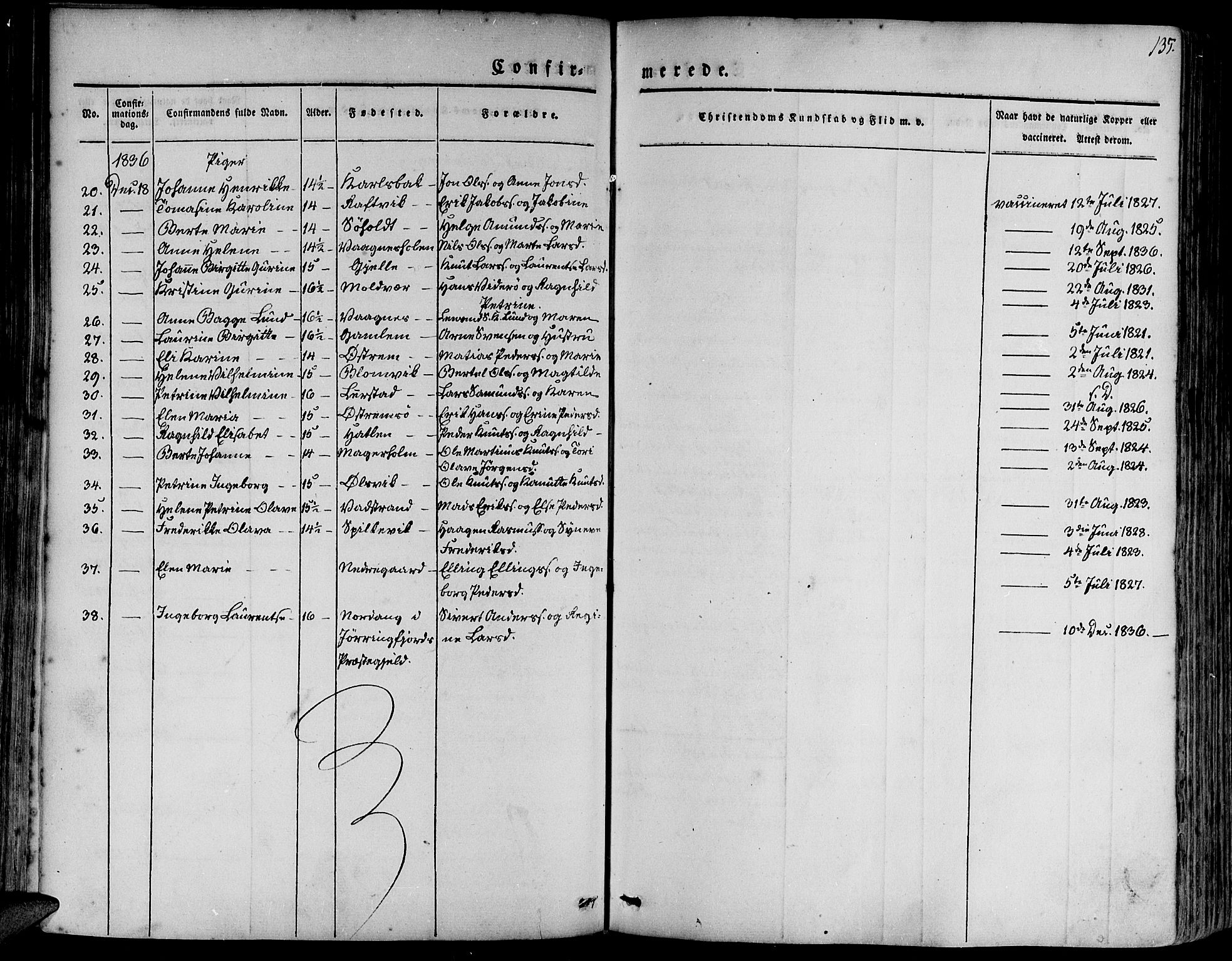 Ministerialprotokoller, klokkerbøker og fødselsregistre - Møre og Romsdal, AV/SAT-A-1454/528/L0395: Parish register (official) no. 528A06, 1828-1839, p. 135