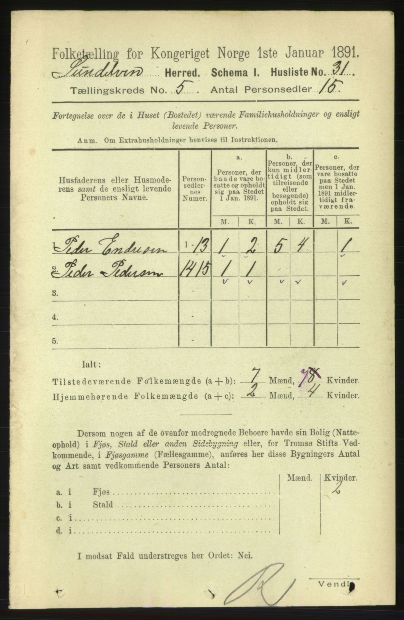 RA, 1891 census for 1523 Sunnylven, 1891, p. 1125