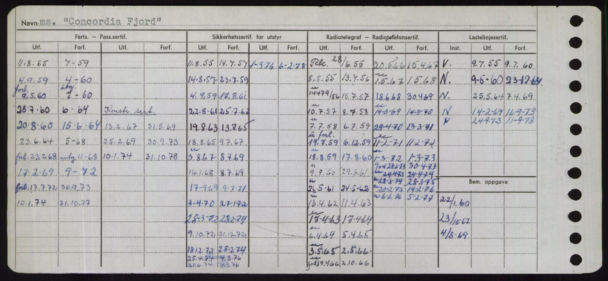 Sjøfartsdirektoratet med forløpere, Skipsmålingen, AV/RA-S-1627/H/Hd/L0008: Fartøy, C-D, p. 158