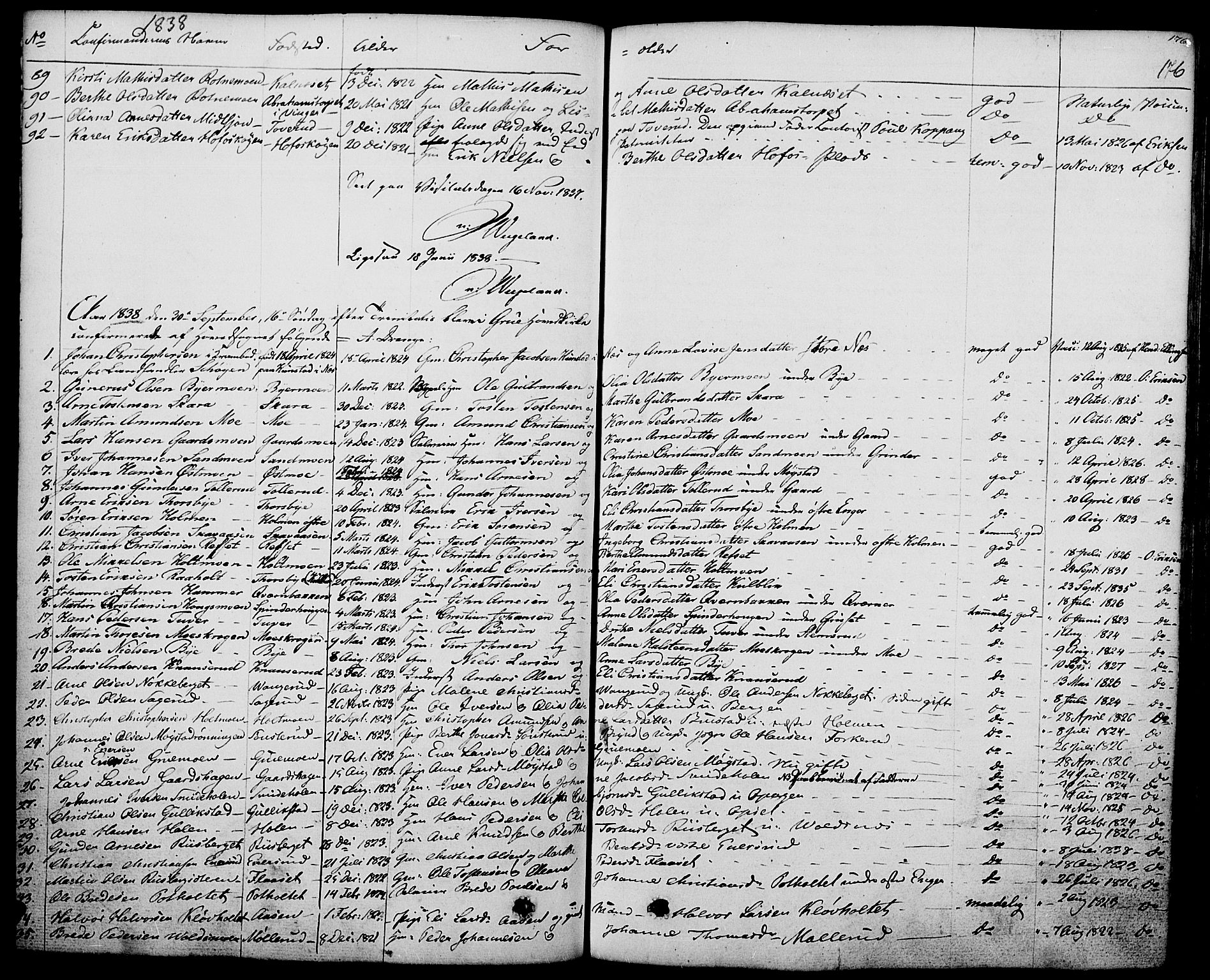 Grue prestekontor, SAH/PREST-036/H/Ha/Haa/L0007: Parish register (official) no. 7, 1830-1847, p. 176
