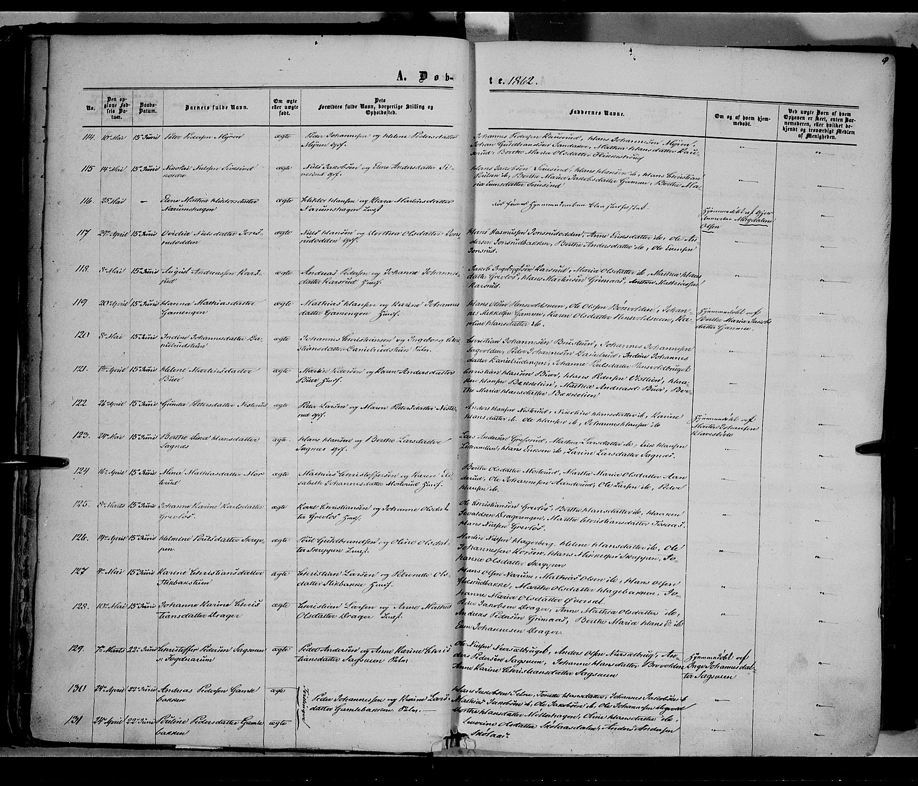 Vestre Toten prestekontor, AV/SAH-PREST-108/H/Ha/Haa/L0007: Parish register (official) no. 7, 1862-1869, p. 9