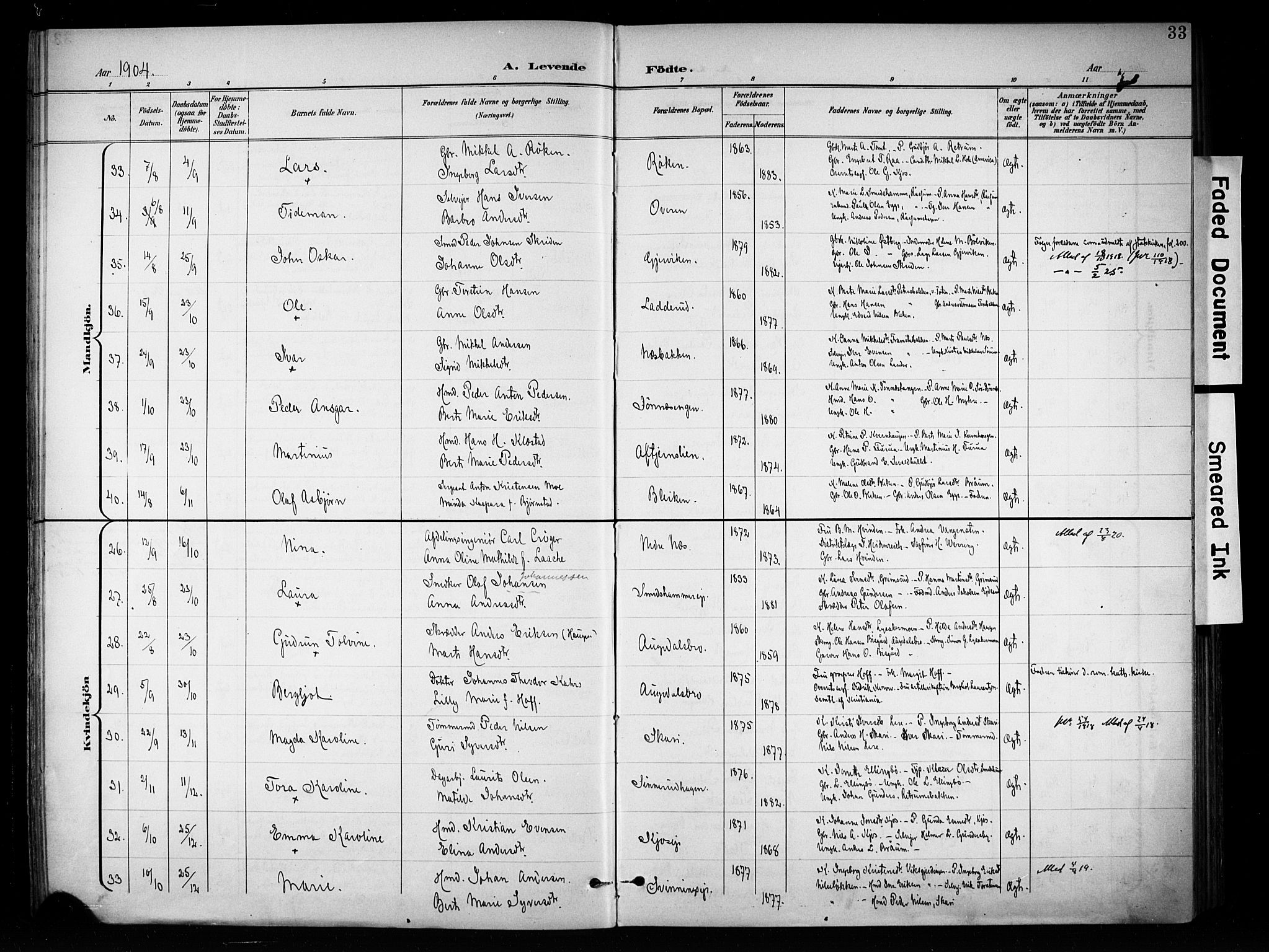 Brandbu prestekontor, SAH/PREST-114/H/Ha/Haa/L0001: Parish register (official) no. 1, 1900-1912, p. 33