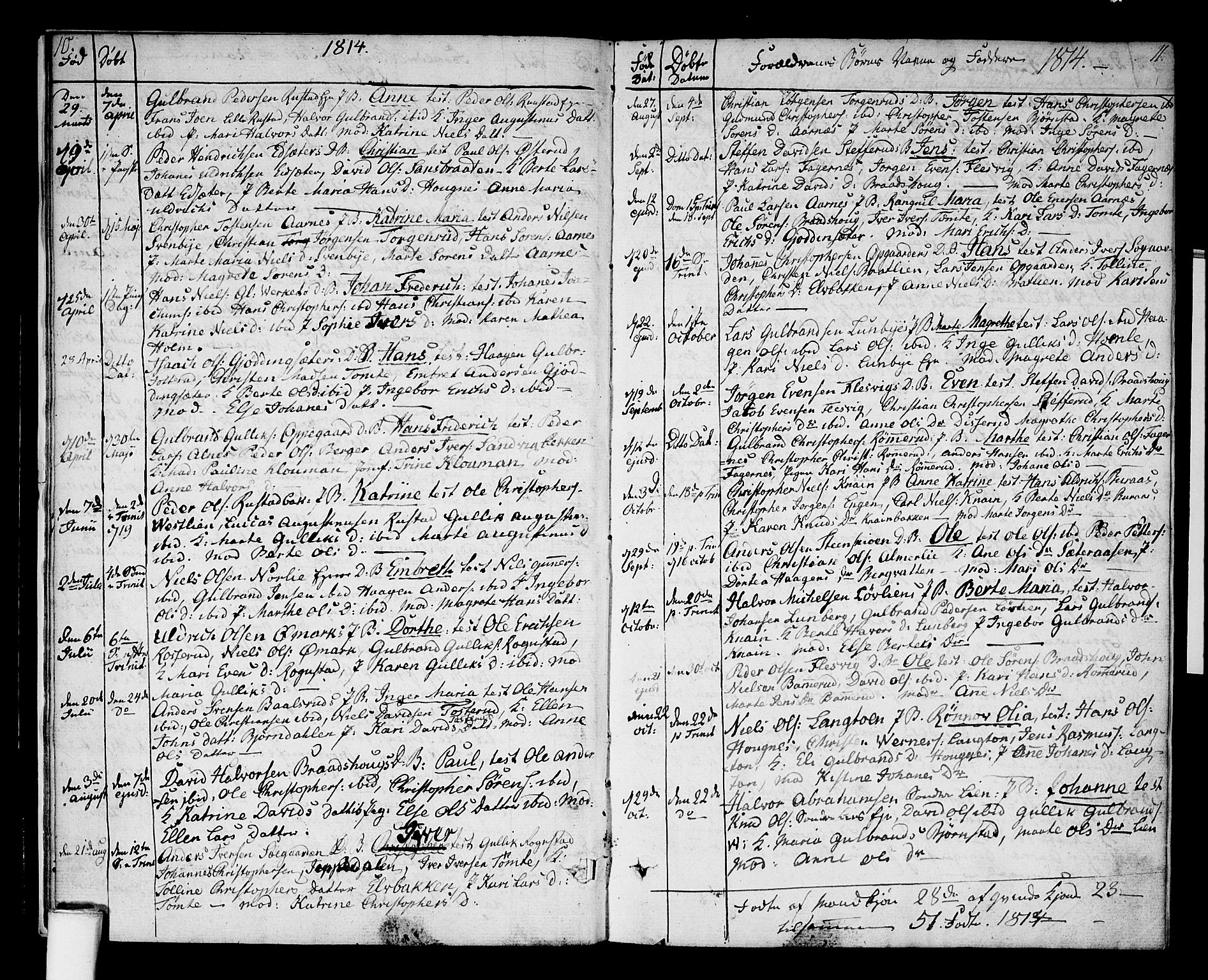 Hurdal prestekontor Kirkebøker, AV/SAO-A-10889/F/Fa/L0002: Parish register (official) no. I 2, 1812-1814, p. 10-11