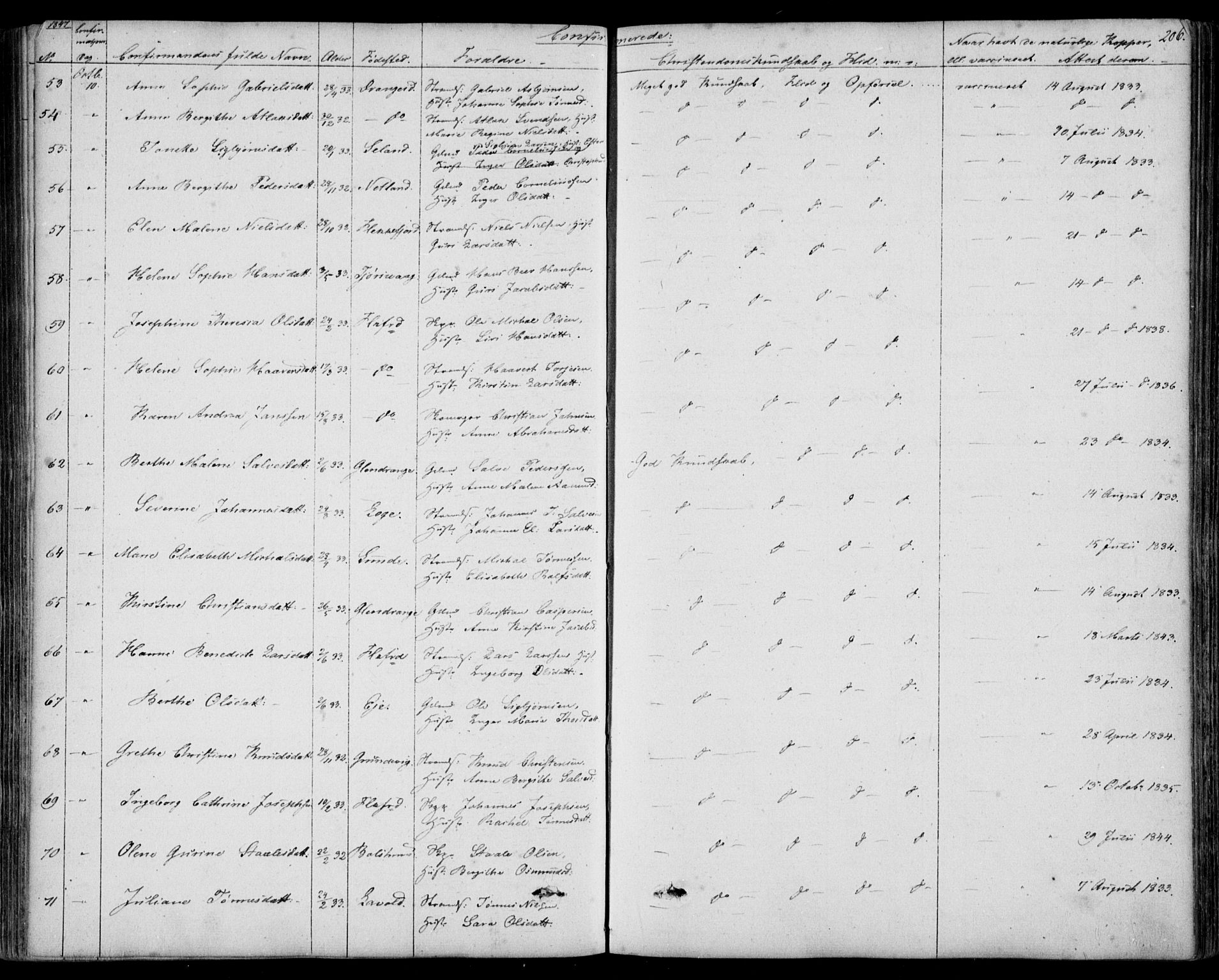 Flekkefjord sokneprestkontor, SAK/1111-0012/F/Fb/Fbc/L0005: Parish register (copy) no. B 5, 1846-1866, p. 206