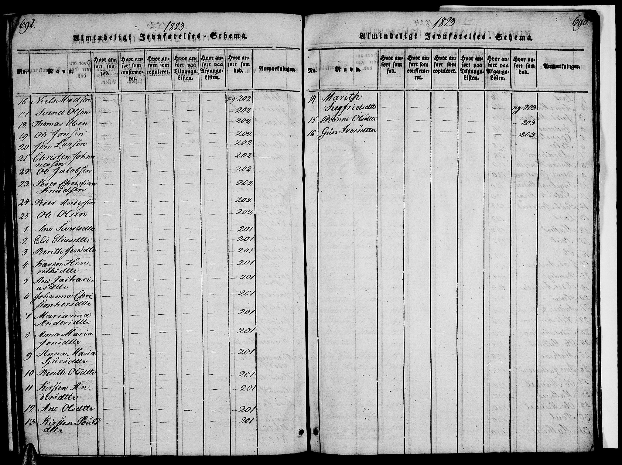 Ministerialprotokoller, klokkerbøker og fødselsregistre - Nordland, AV/SAT-A-1459/820/L0299: Parish register (copy) no. 820C01, 1820-1825, p. 692-693