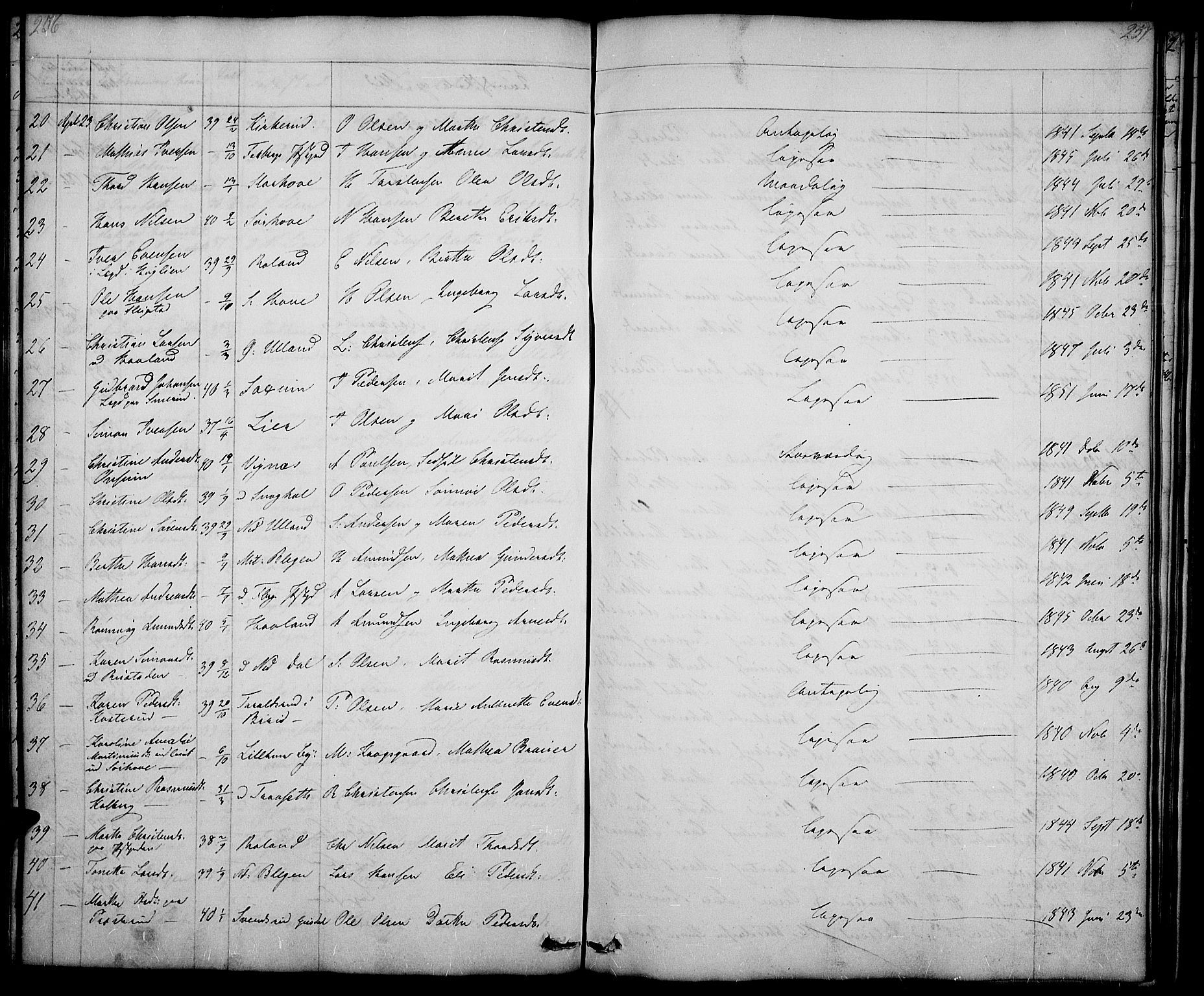 Fåberg prestekontor, AV/SAH-PREST-086/H/Ha/Hab/L0005: Parish register (copy) no. 5, 1837-1864, p. 256-257
