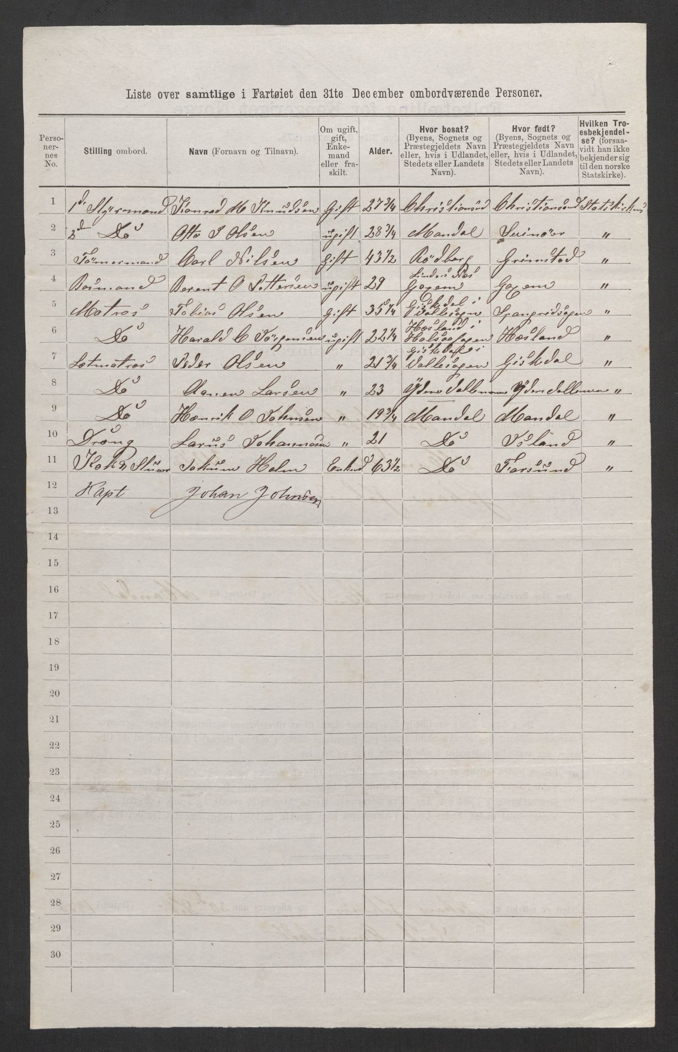 RA, 1875 census, lists of crew on ships: Ships in ports abroad, 1875, p. 368