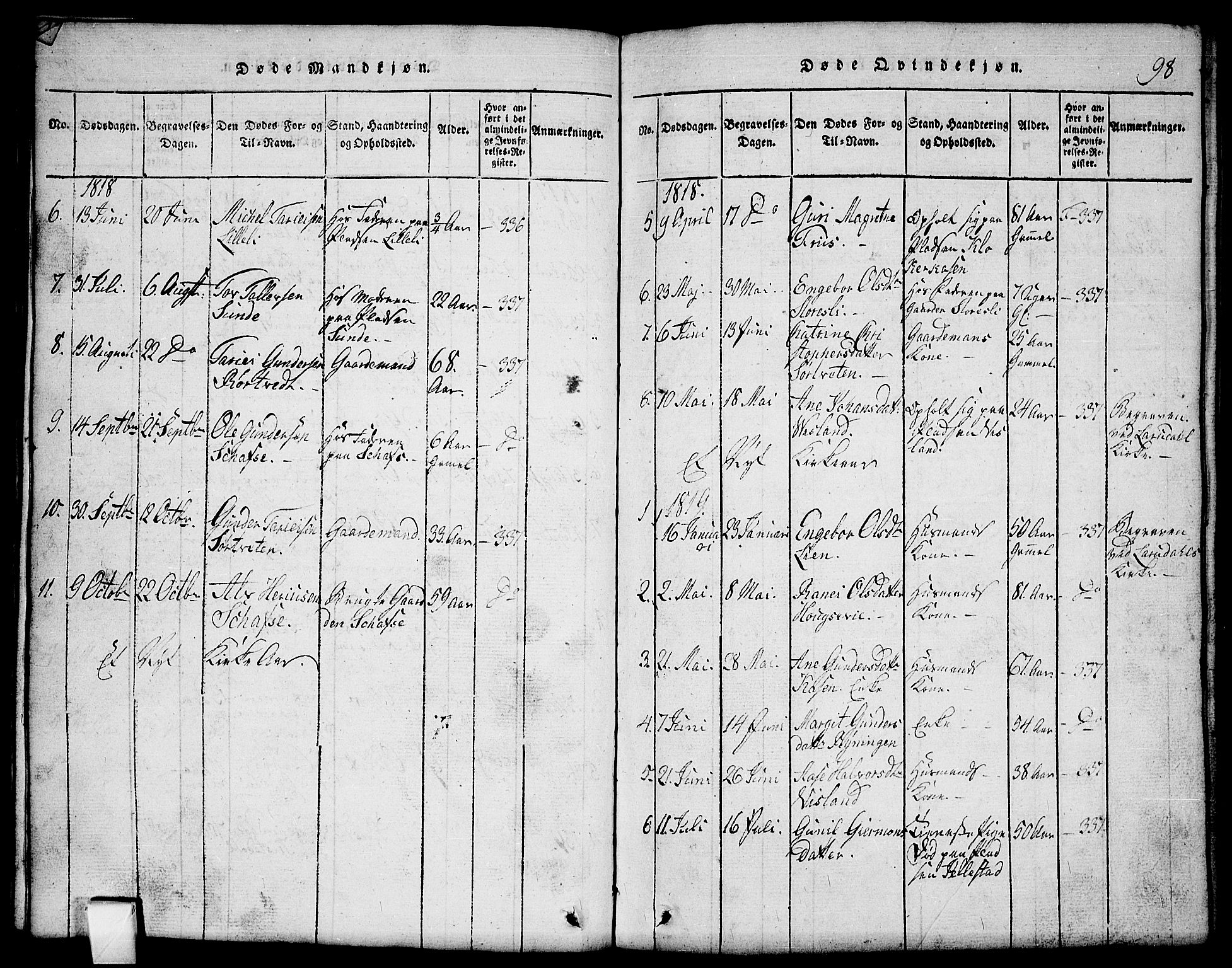 Mo kirkebøker, SAKO/A-286/G/Gb/L0001: Parish register (copy) no. II 1, 1814-1843, p. 98