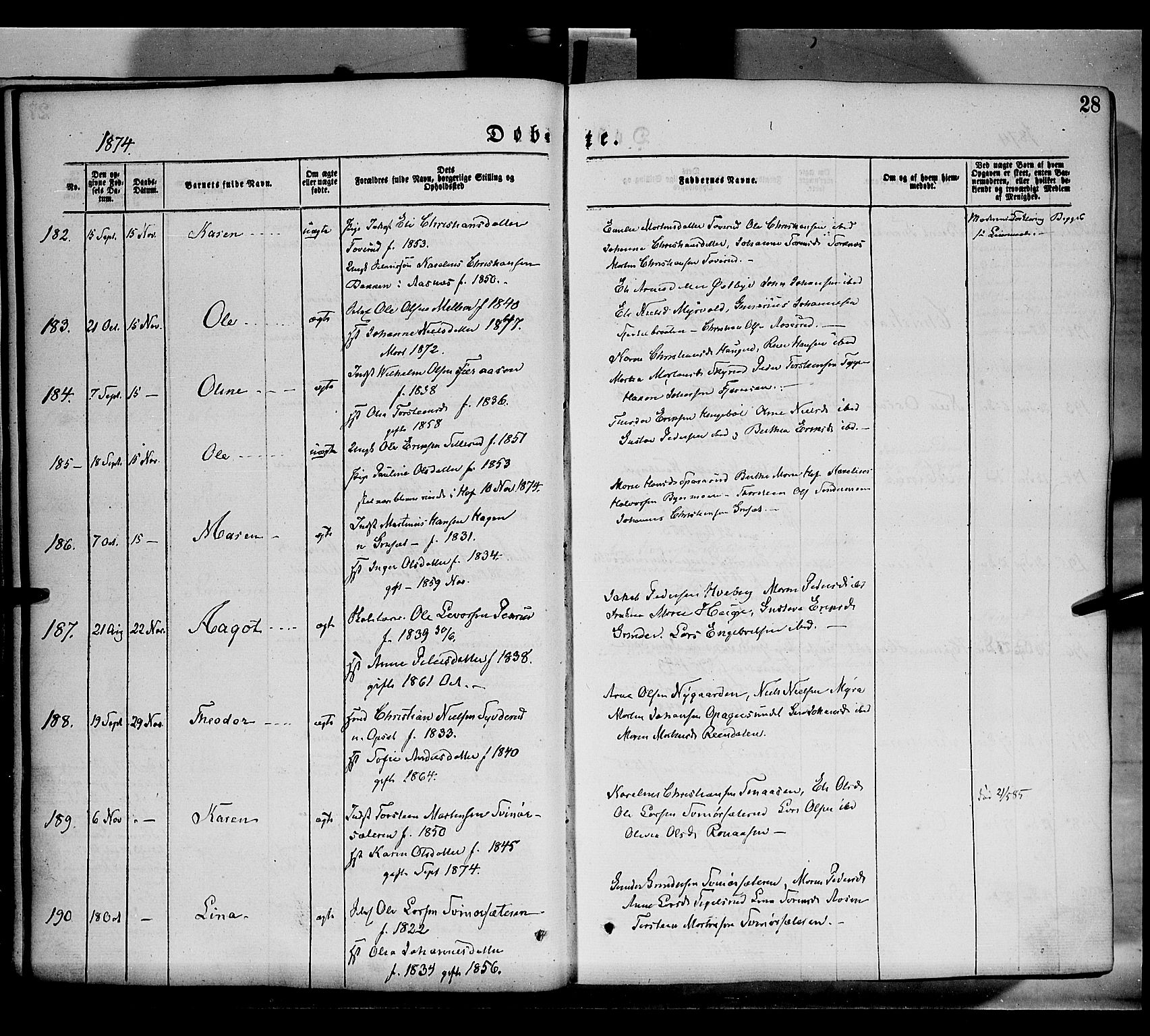 Grue prestekontor, AV/SAH-PREST-036/H/Ha/Haa/L0011: Parish register (official) no. 11, 1873-1880, p. 28