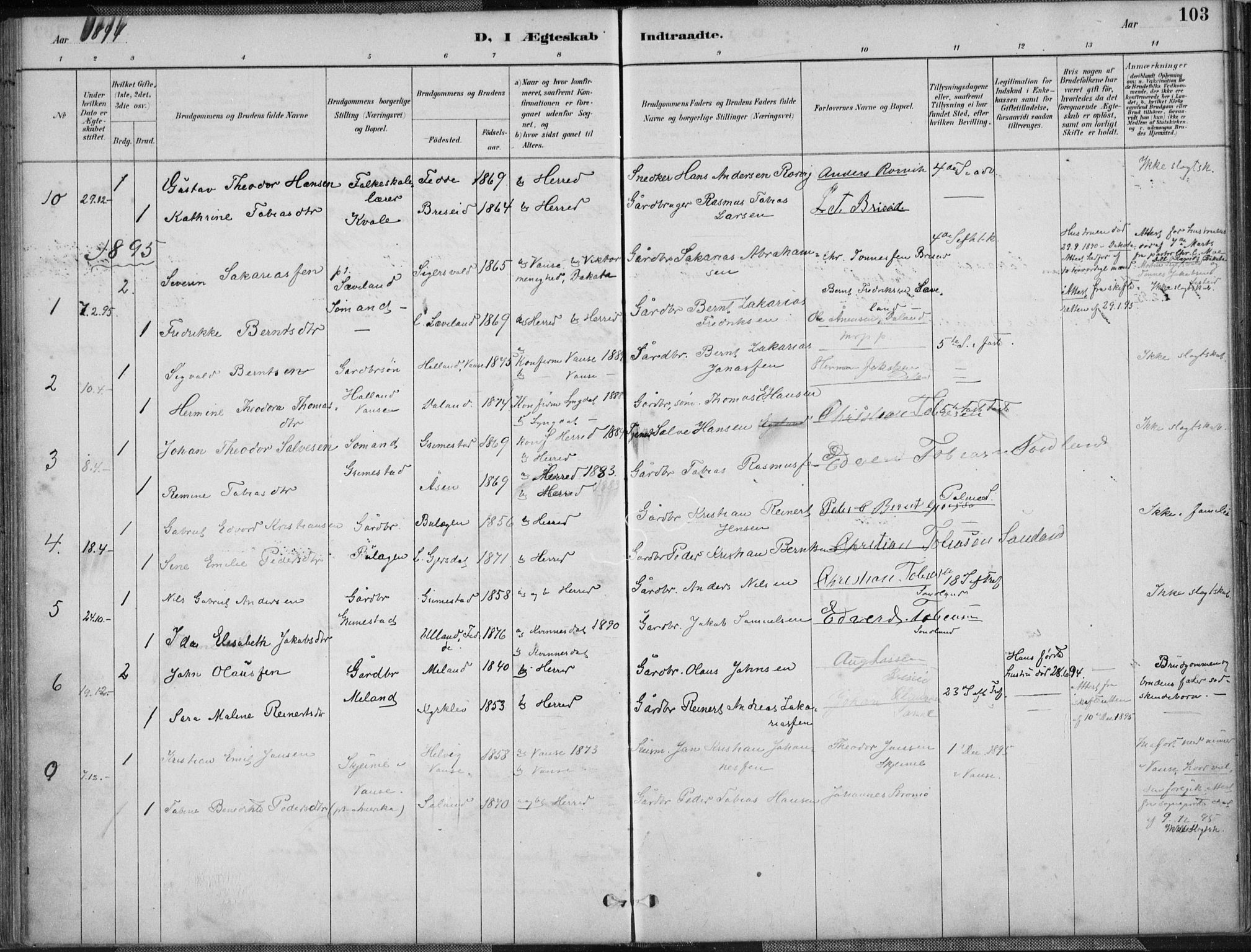 Herad sokneprestkontor, AV/SAK-1111-0018/F/Fa/Faa/L0006: Parish register (official) no. A 6, 1887-1907, p. 103