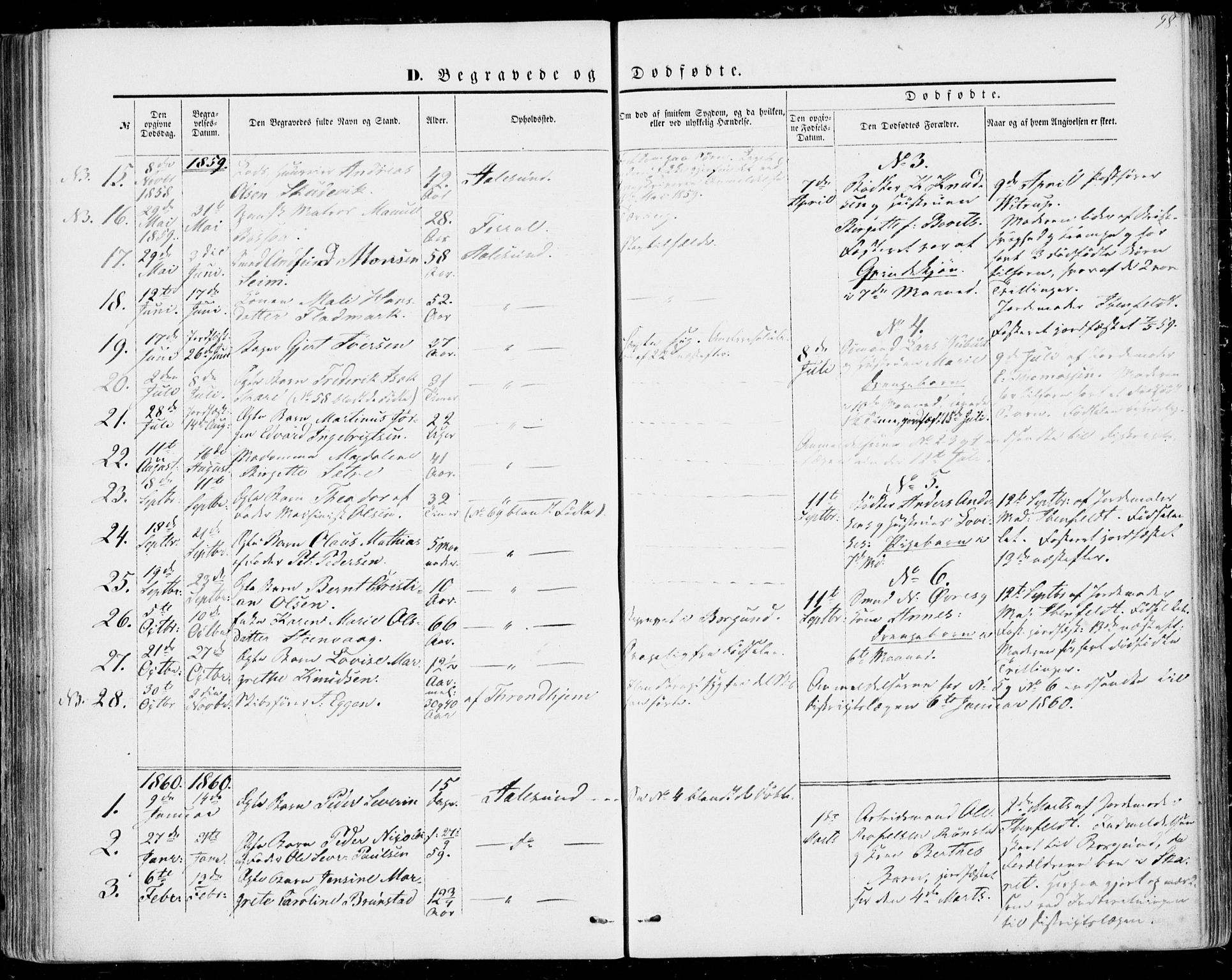 Ministerialprotokoller, klokkerbøker og fødselsregistre - Møre og Romsdal, SAT/A-1454/529/L0451: Parish register (official) no. 529A01, 1855-1863, p. 98