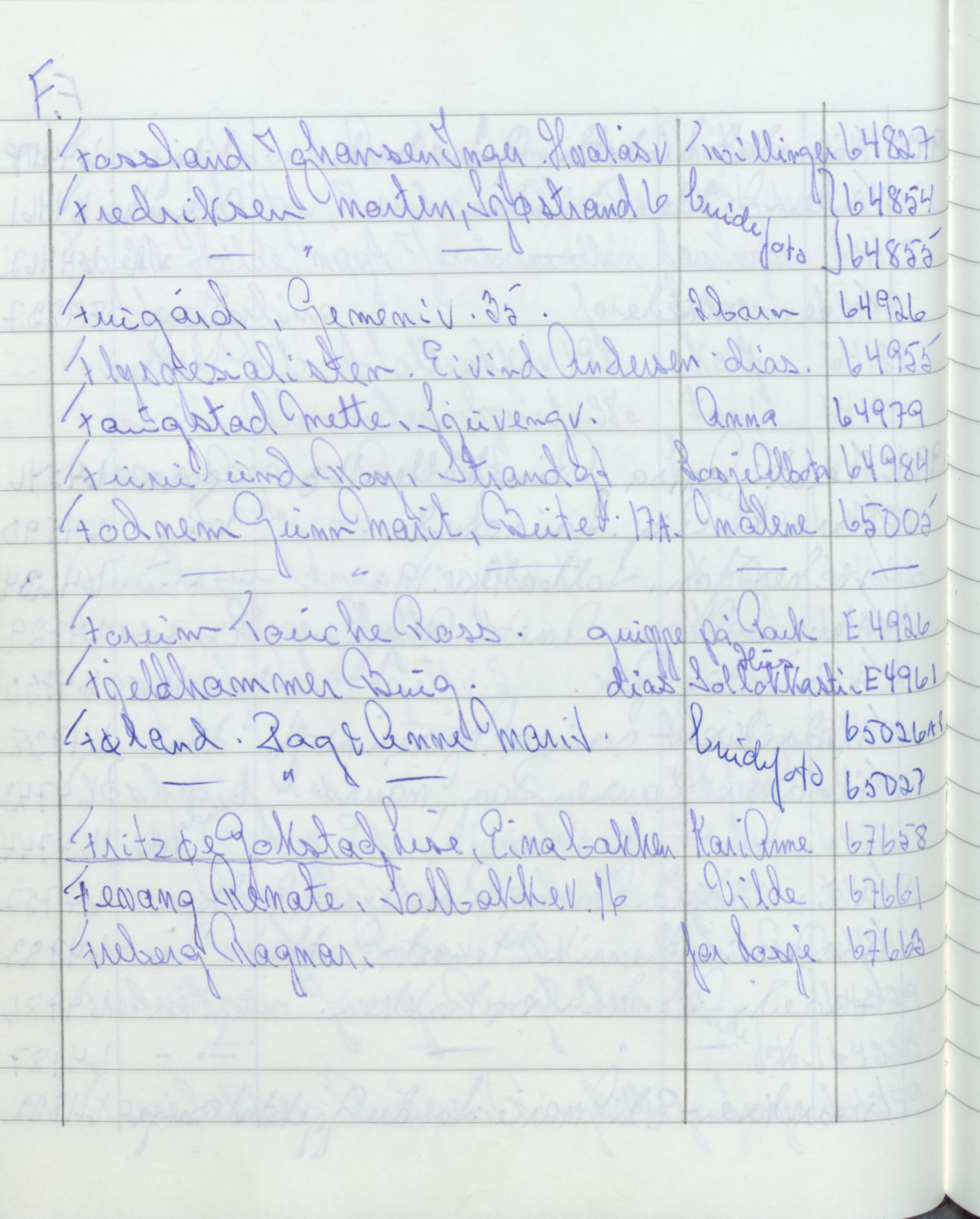 Pa 1494 - Jørgensen, Antonius. Fotograf, VEMU/A-2760/F/Fa, 1927-2004, p. 3451