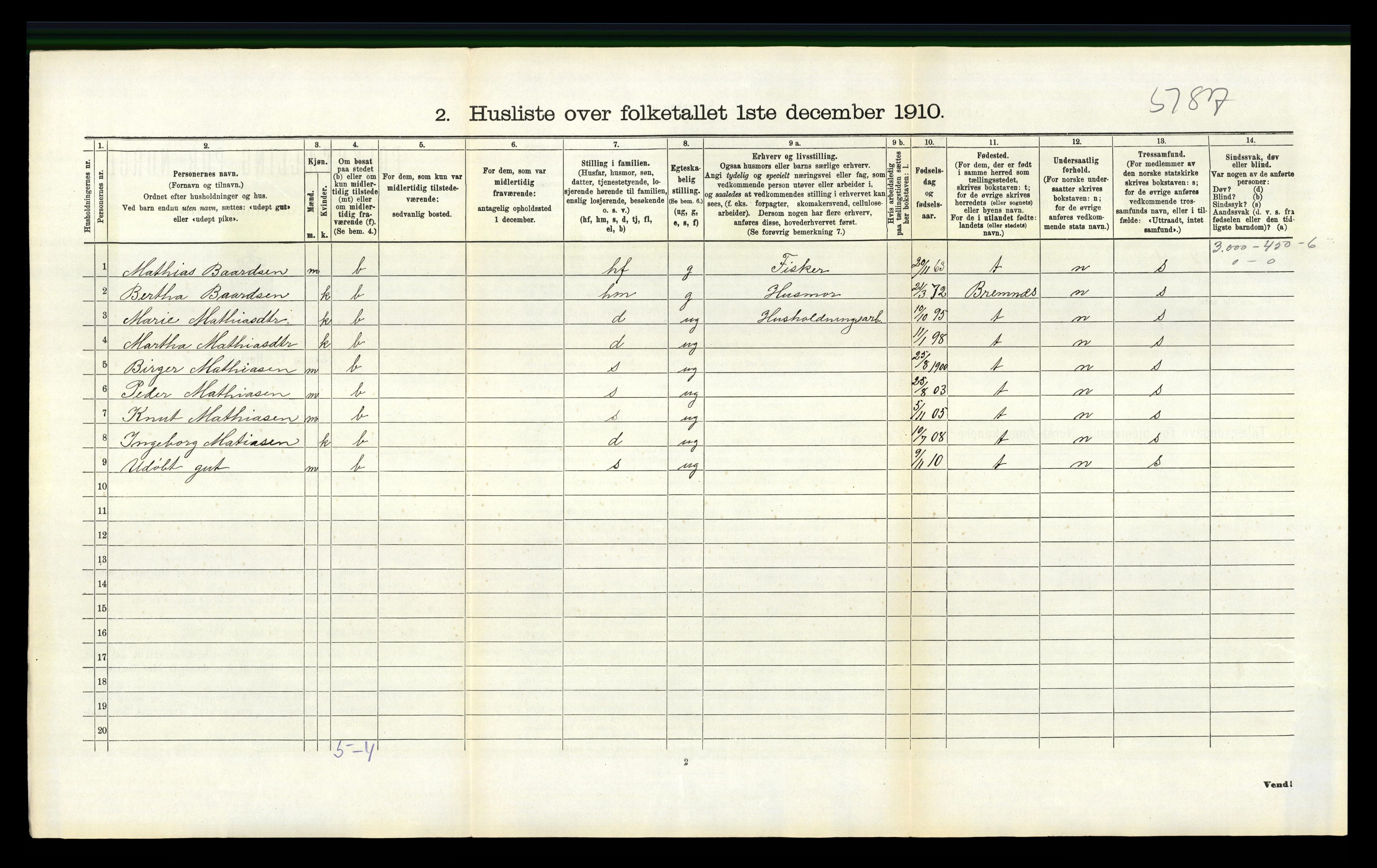 RA, 1910 census for Torvastad, 1910, p. 658