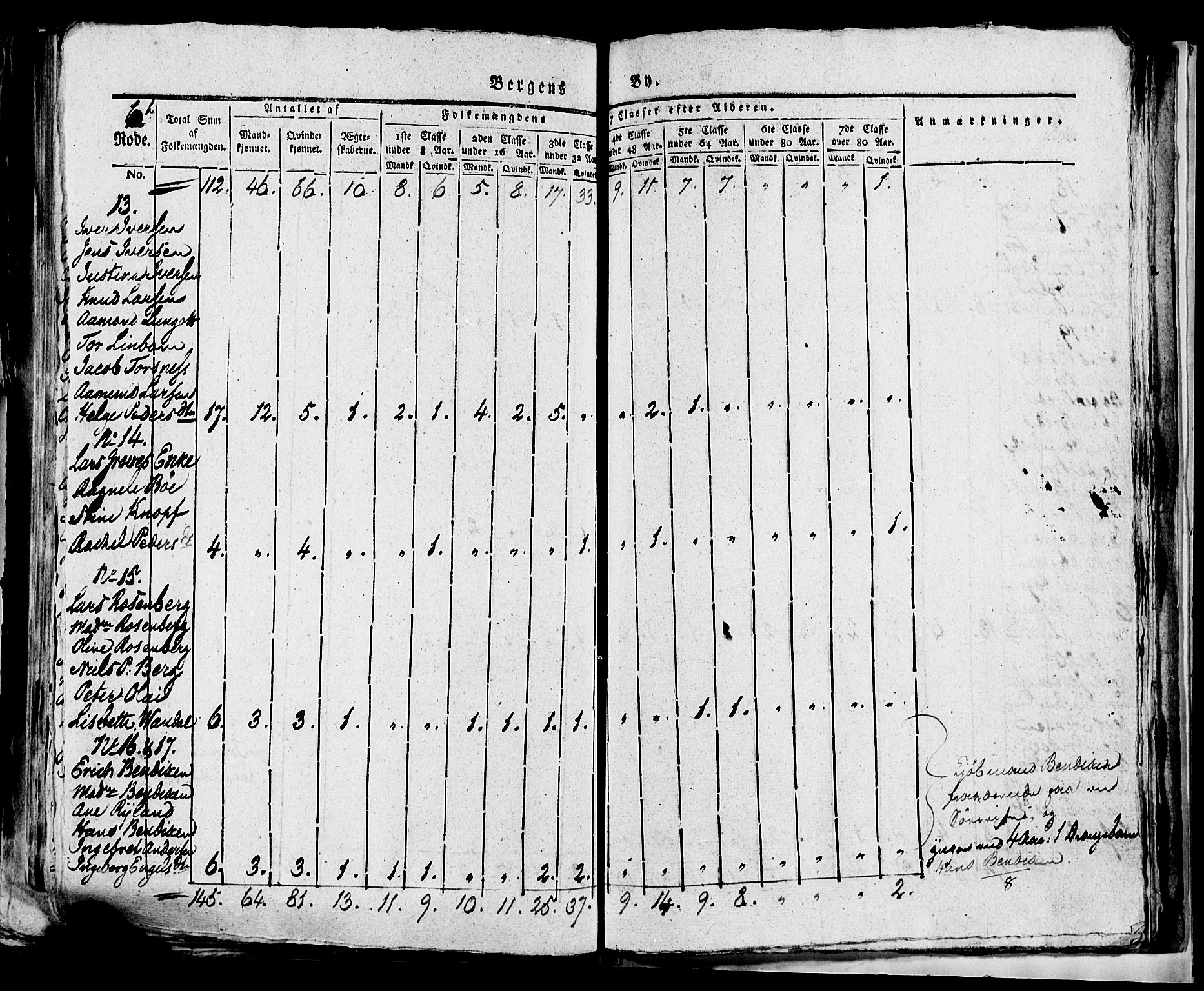 SAB, 1815 Census for Bergen, 1815, p. 235