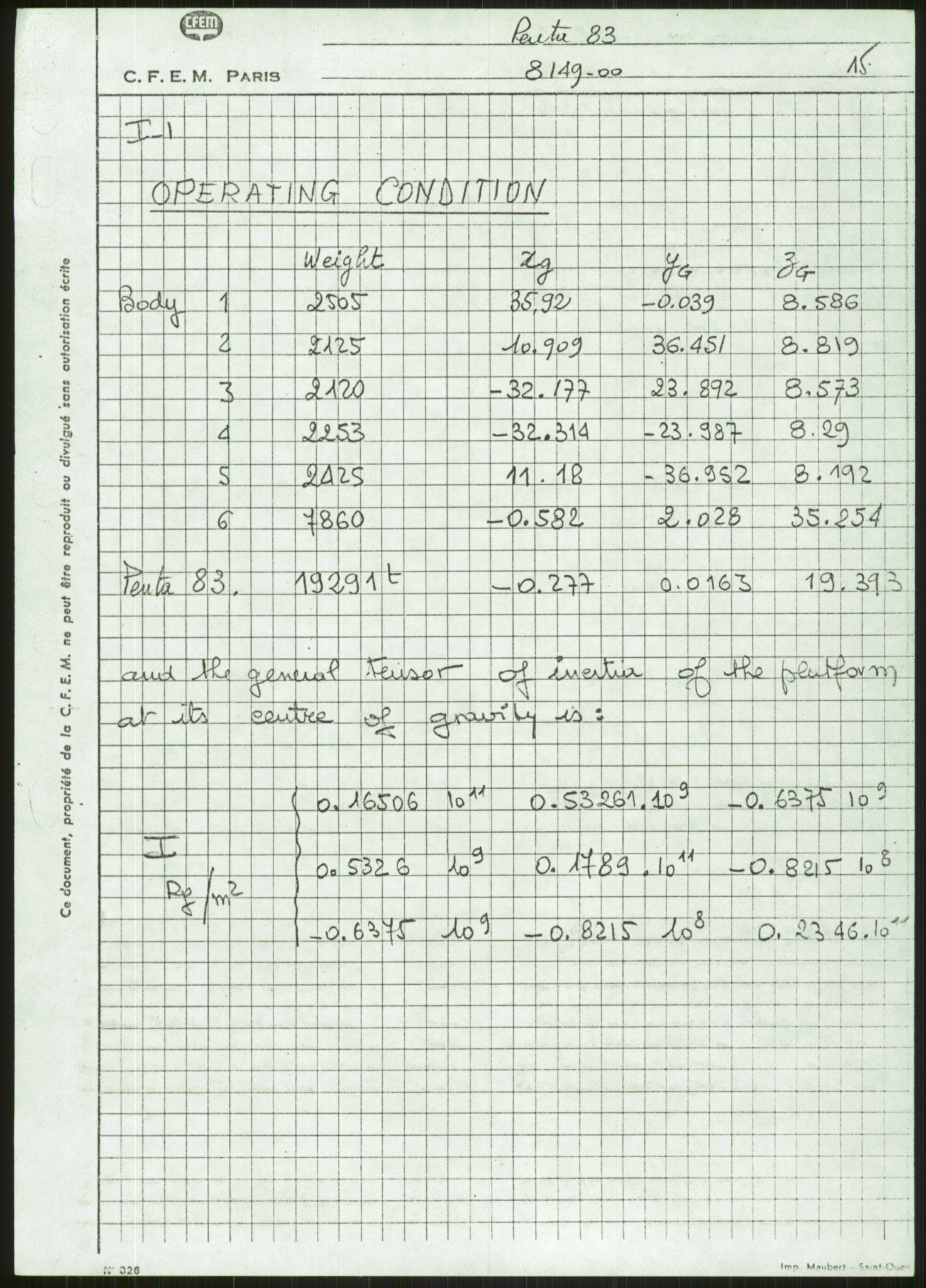 Justisdepartementet, Granskningskommisjonen ved Alexander Kielland-ulykken 27.3.1980, RA/S-1165/D/L0009: E CFEM (Doku.liste + E2, E7-E11 av 35), 1980-1981, p. 110