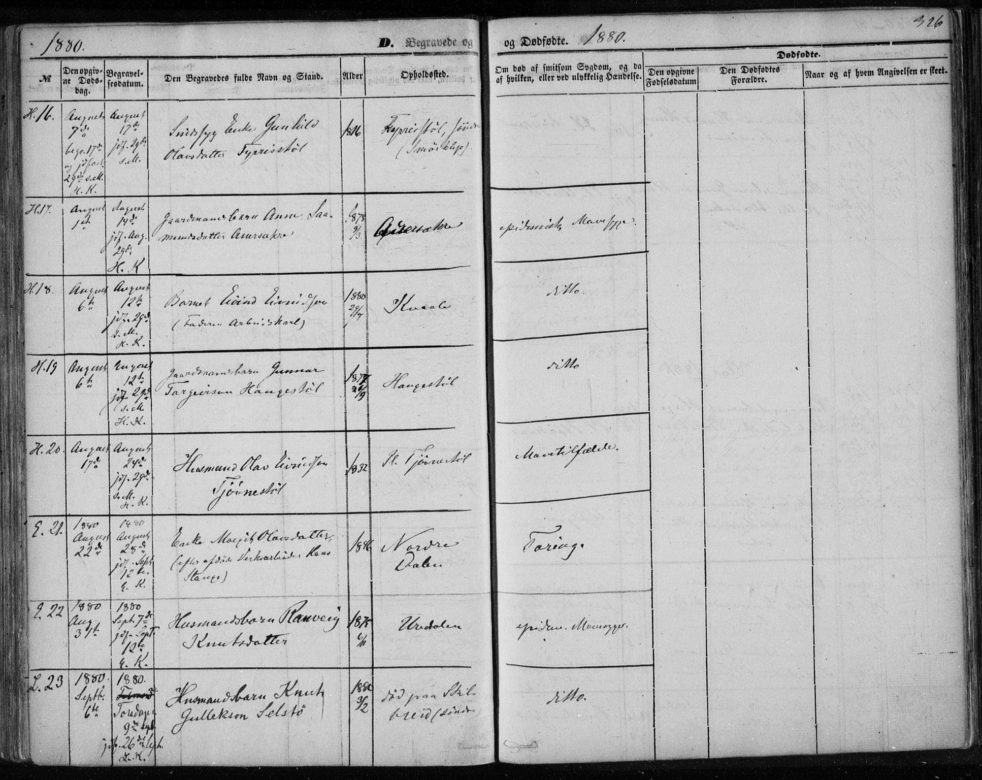 Lårdal kirkebøker, SAKO/A-284/F/Fa/L0006: Parish register (official) no. I 6, 1861-1886, p. 326
