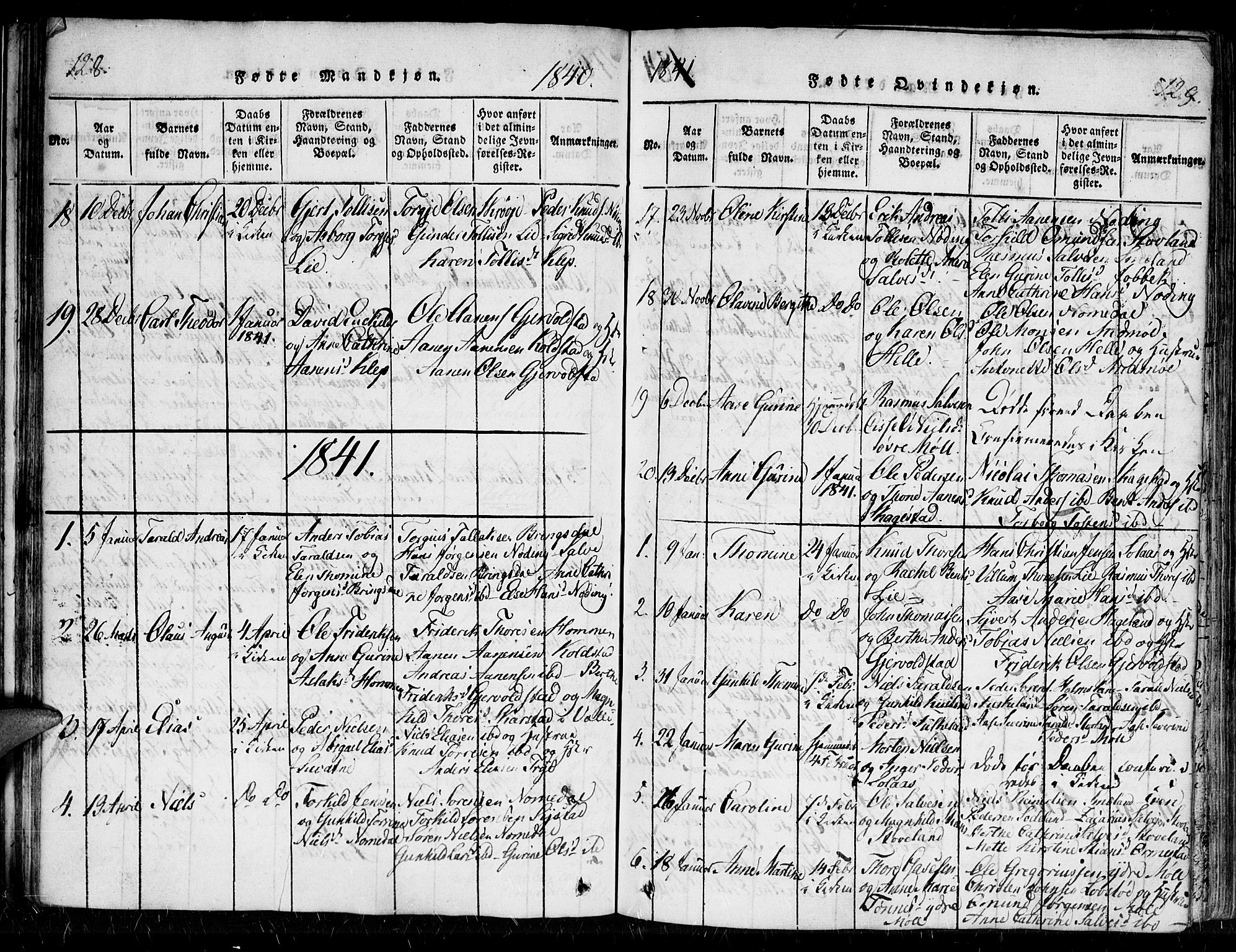 Holum sokneprestkontor, SAK/1111-0022/F/Fa/Faa/L0004: Parish register (official) no. A 4, 1820-1849, p. 128-129