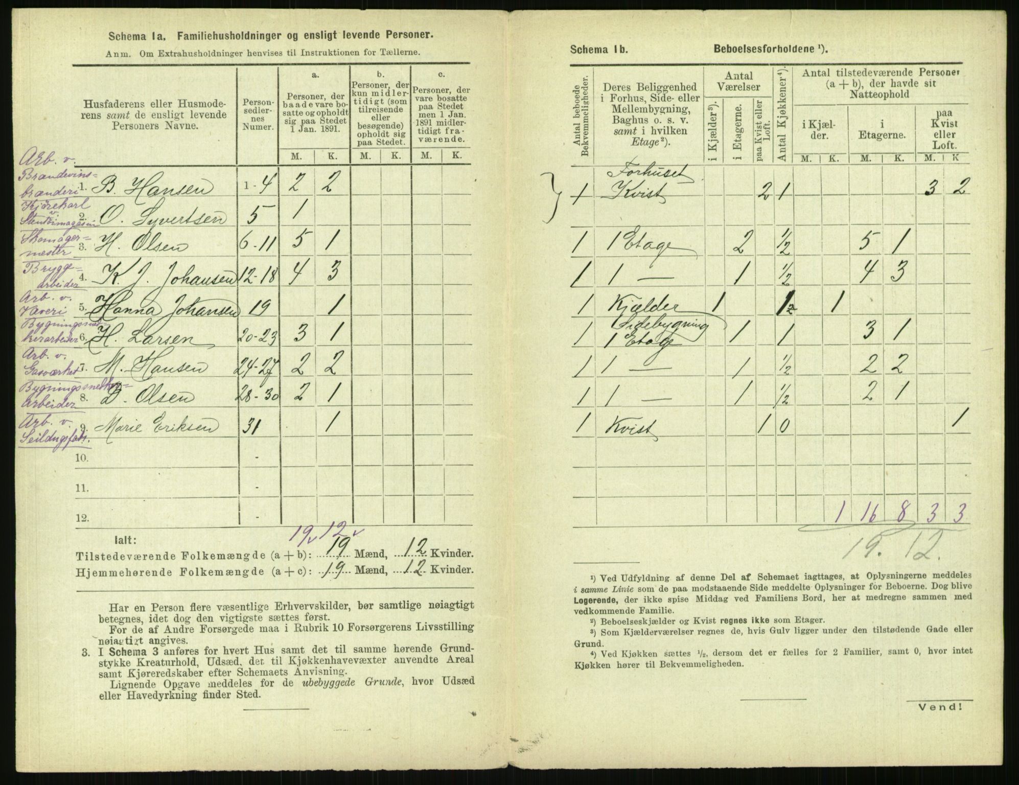 RA, 1891 census for 0301 Kristiania, 1891, p. 146362