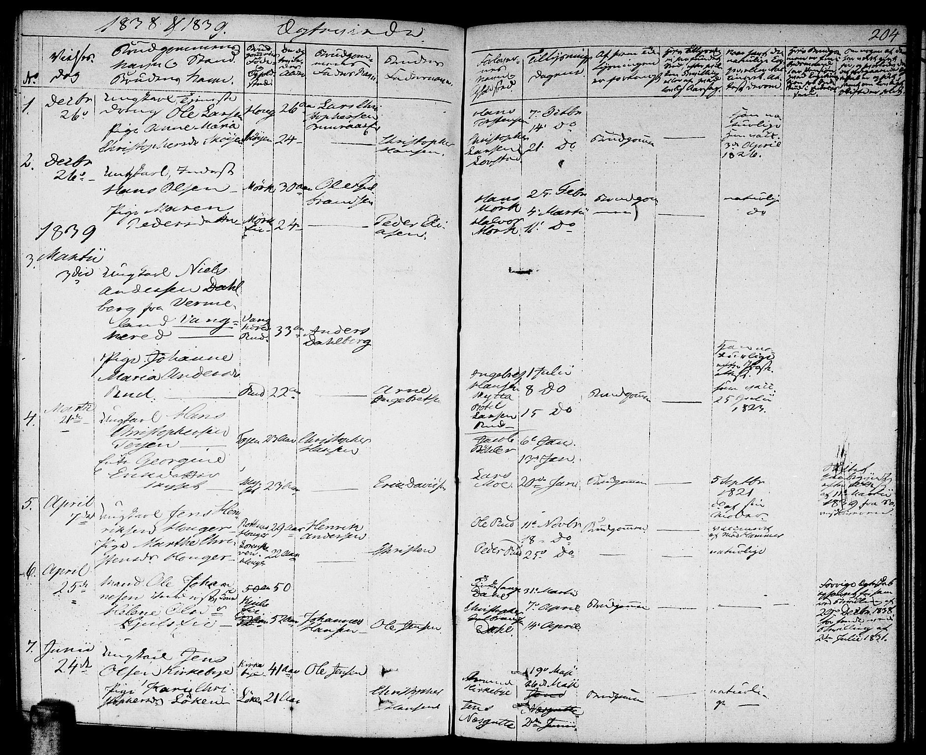 Nittedal prestekontor Kirkebøker, SAO/A-10365a/F/Fa/L0004: Parish register (official) no. I 4, 1836-1849, p. 204
