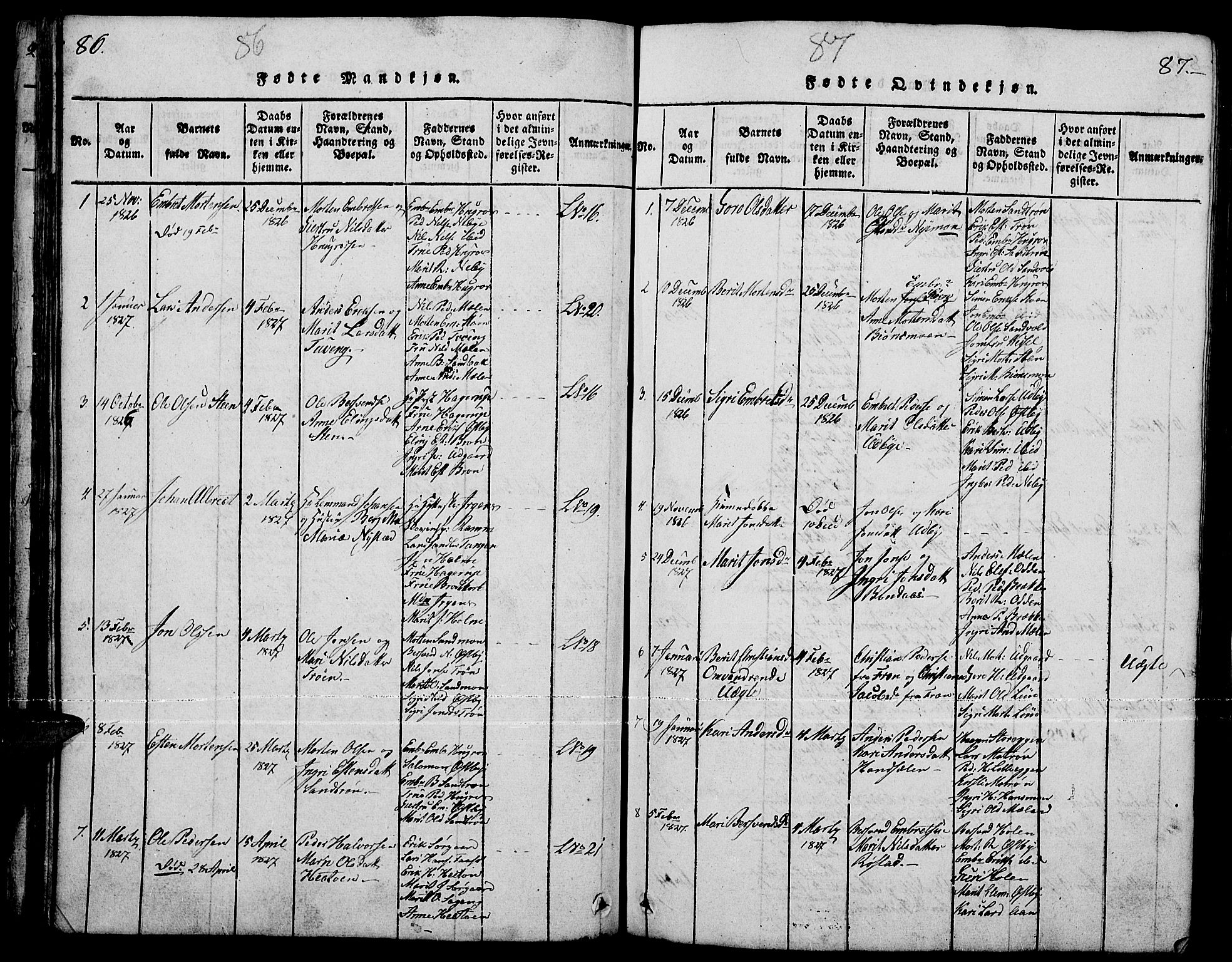 Tynset prestekontor, AV/SAH-PREST-058/H/Ha/Hab/L0001: Parish register (copy) no. 1, 1814-1859, p. 86-87