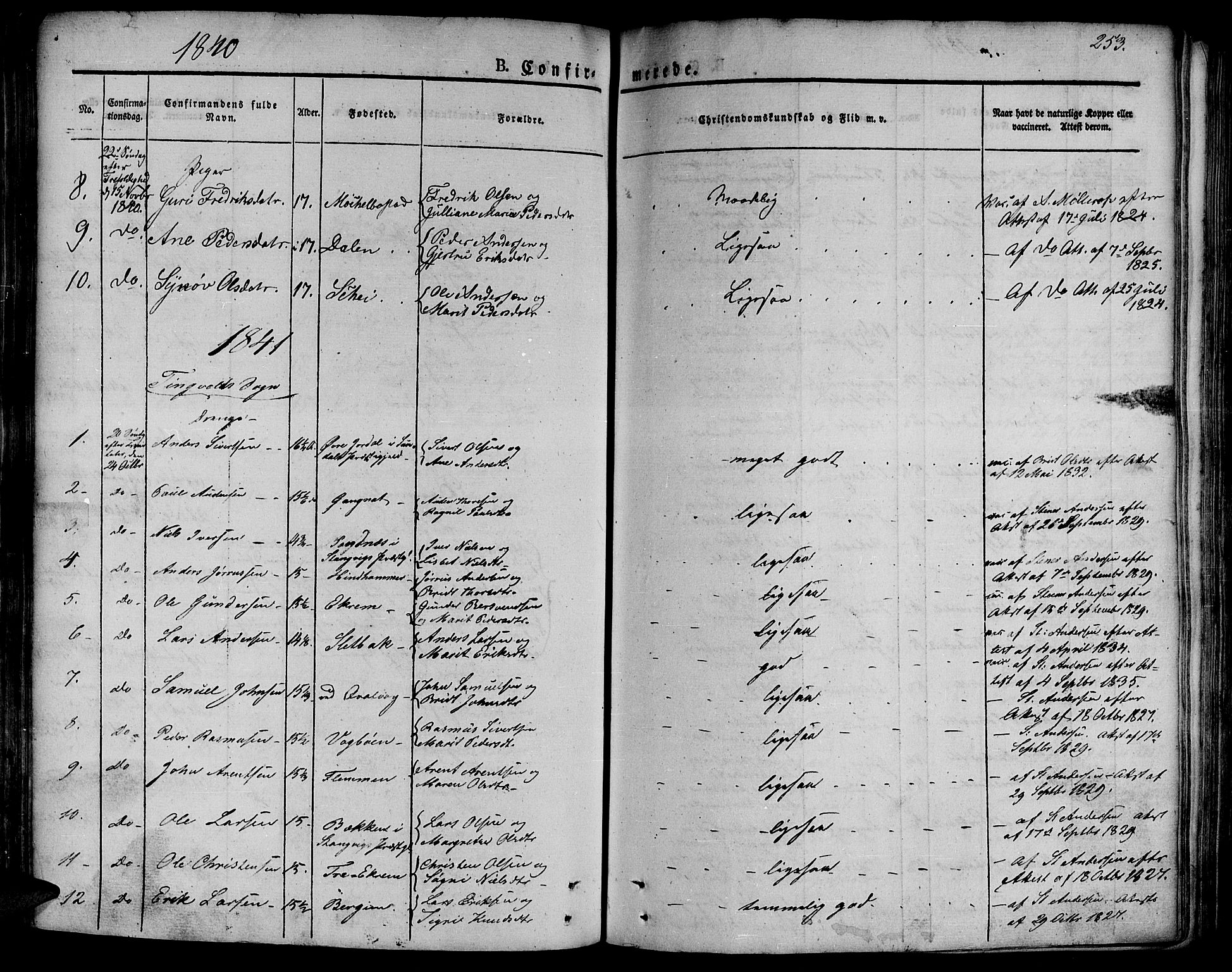 Ministerialprotokoller, klokkerbøker og fødselsregistre - Møre og Romsdal, SAT/A-1454/586/L0983: Parish register (official) no. 586A09, 1829-1843, p. 253