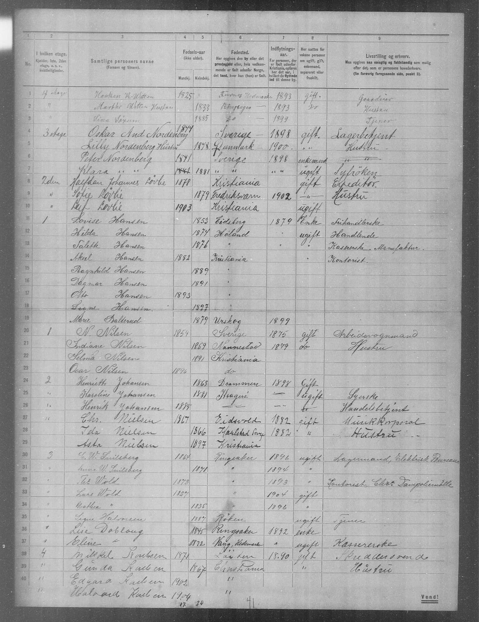 OBA, Municipal Census 1904 for Kristiania, 1904, p. 985