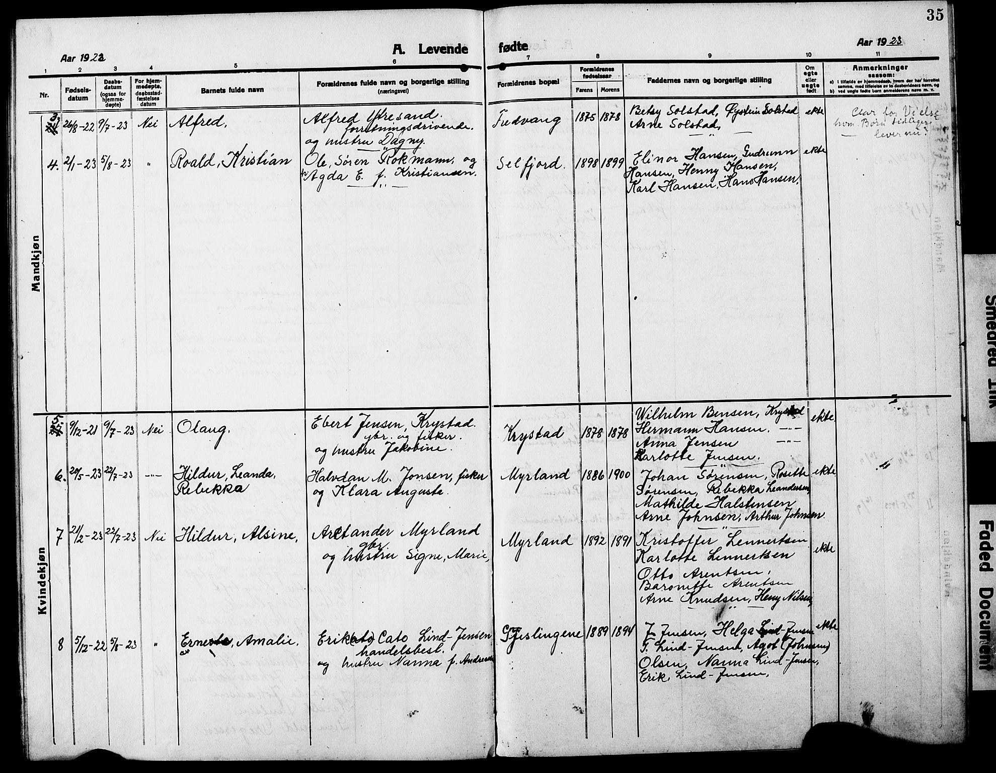 Ministerialprotokoller, klokkerbøker og fødselsregistre - Nordland, AV/SAT-A-1459/885/L1215: Parish register (copy) no. 885C04, 1916-1929, p. 35