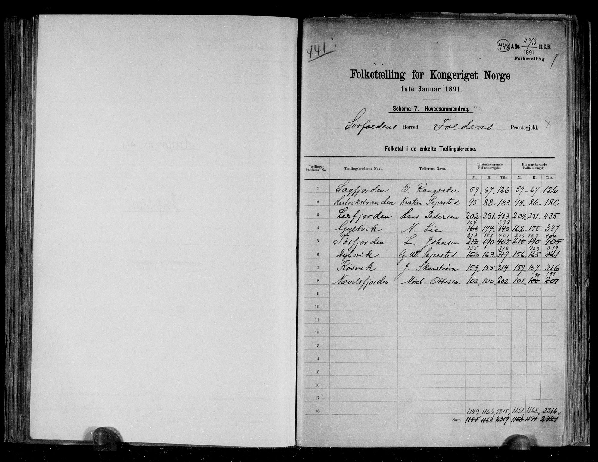 RA, 1891 census for 1845 Sørfold, 1891, p. 2