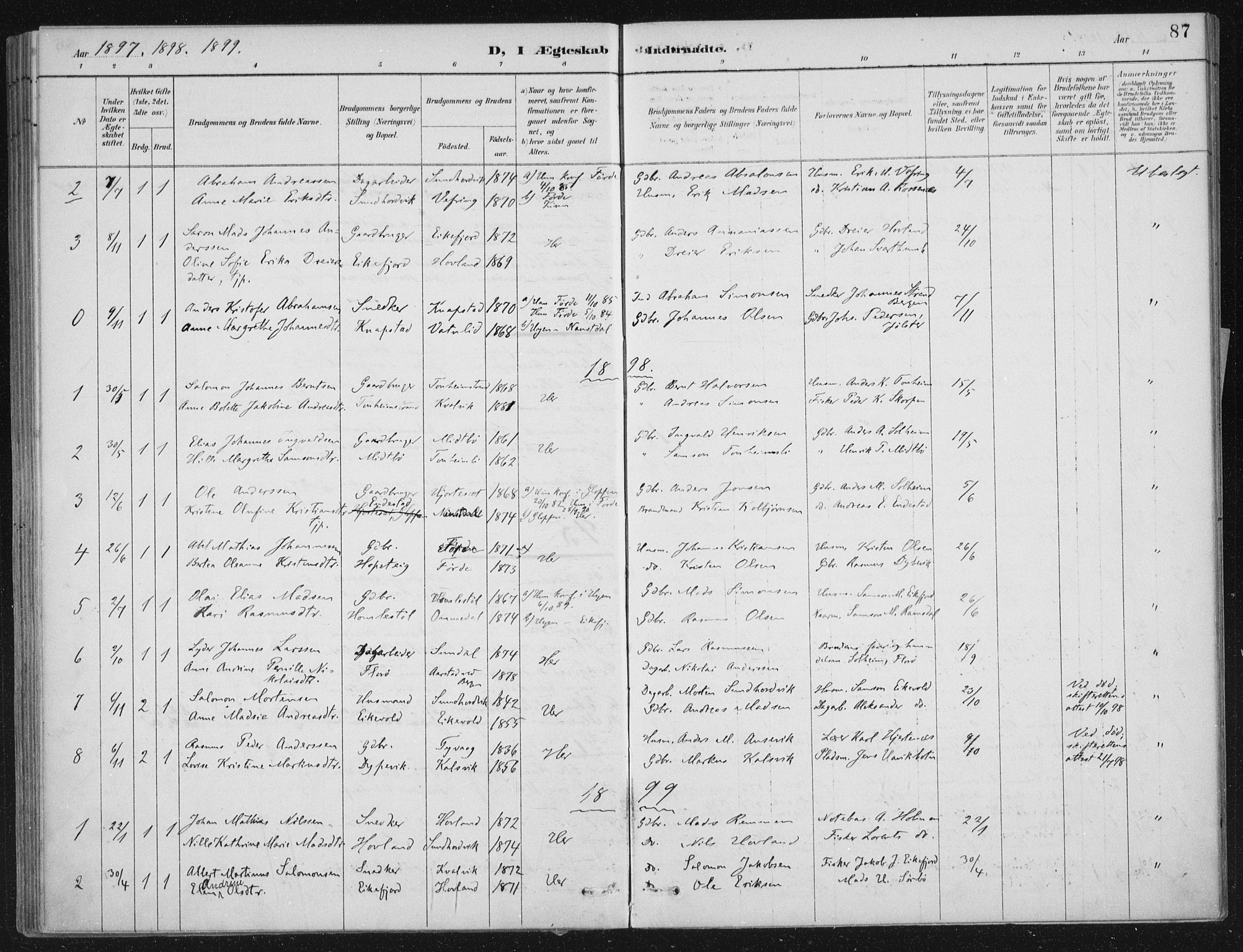 Kinn sokneprestembete, AV/SAB-A-80801/H/Haa/Haae/L0001: Parish register (official) no. E 1, 1890-1916, p. 87