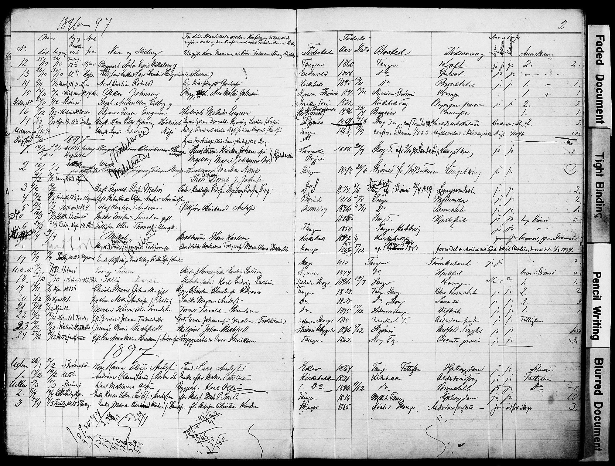 Strømsø kirkebøker, AV/SAKO-A-246/Y/Yb/L0001: Parish register draft no. II 1, 1896-1904, p. 2