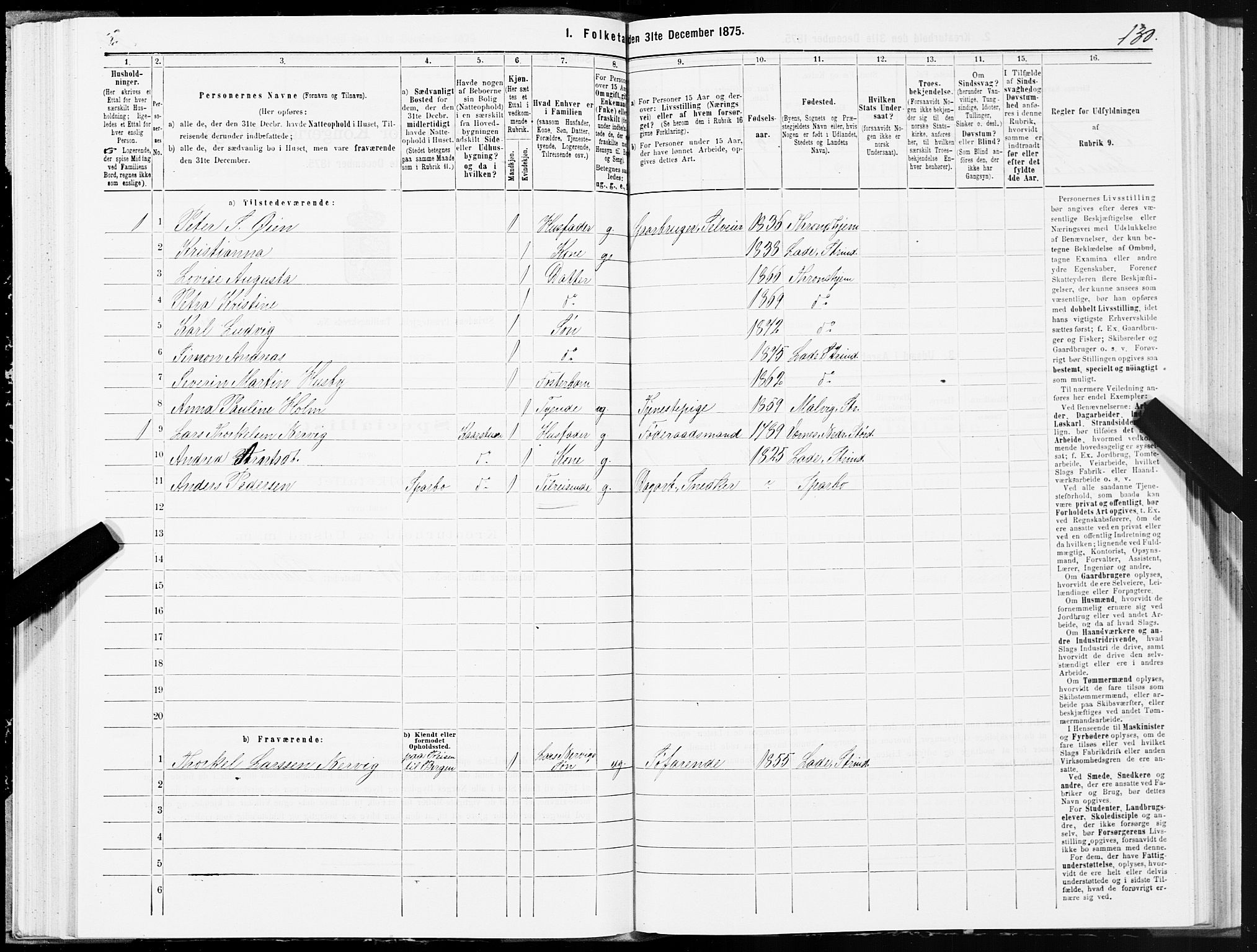 SAT, 1875 census for 1660P Strinda, 1875, p. 2130