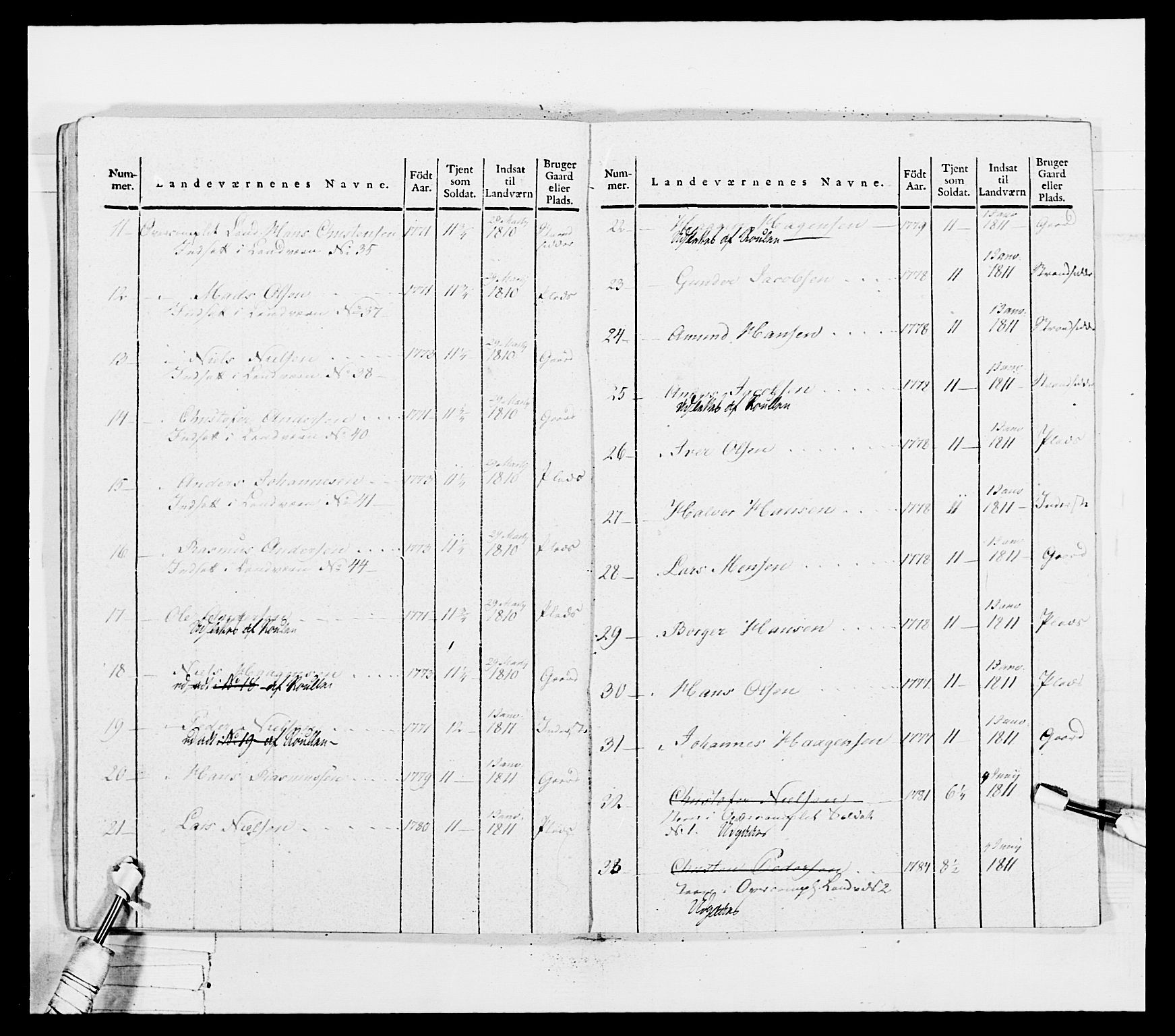 Generalitets- og kommissariatskollegiet, Det kongelige norske kommissariatskollegium, AV/RA-EA-5420/E/Eh/L0036a: Nordafjelske gevorbne infanteriregiment, 1813, p. 226