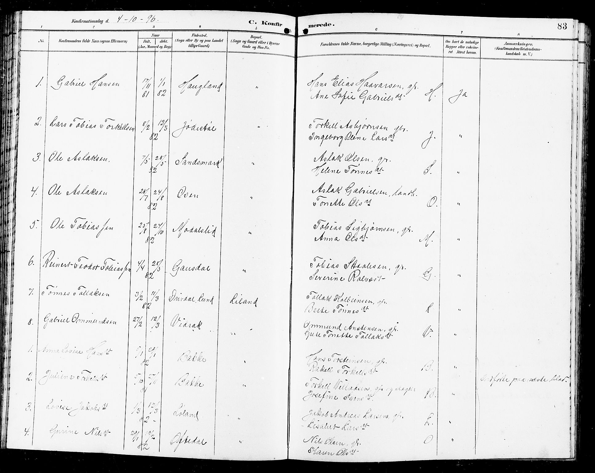 Bakke sokneprestkontor, SAK/1111-0002/F/Fb/Fba/L0003: Parish register (copy) no. B 3, 1894-1910, p. 83