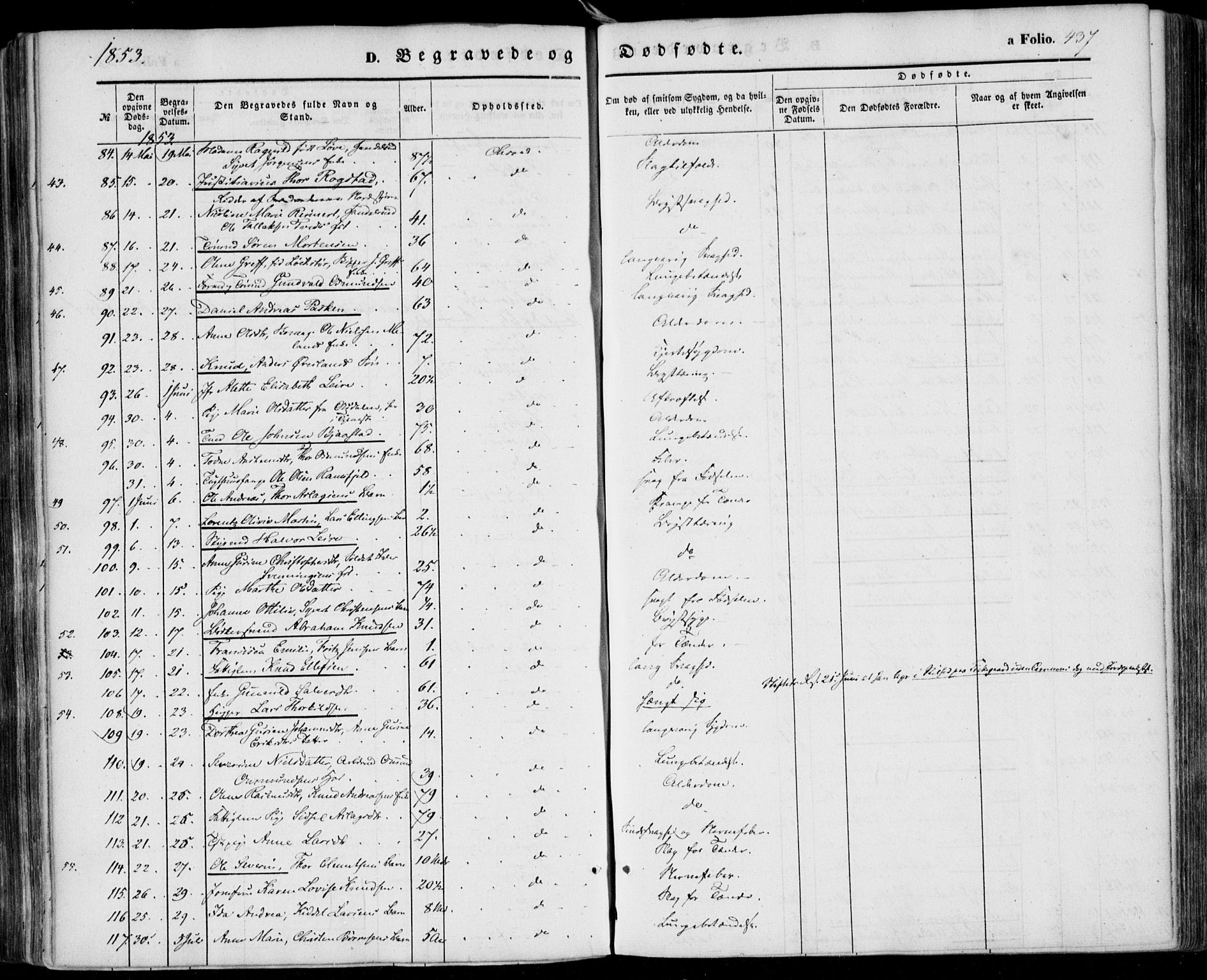 Kristiansand domprosti, AV/SAK-1112-0006/F/Fa/L0014: Parish register (official) no. A 14, 1852-1867, p. 437