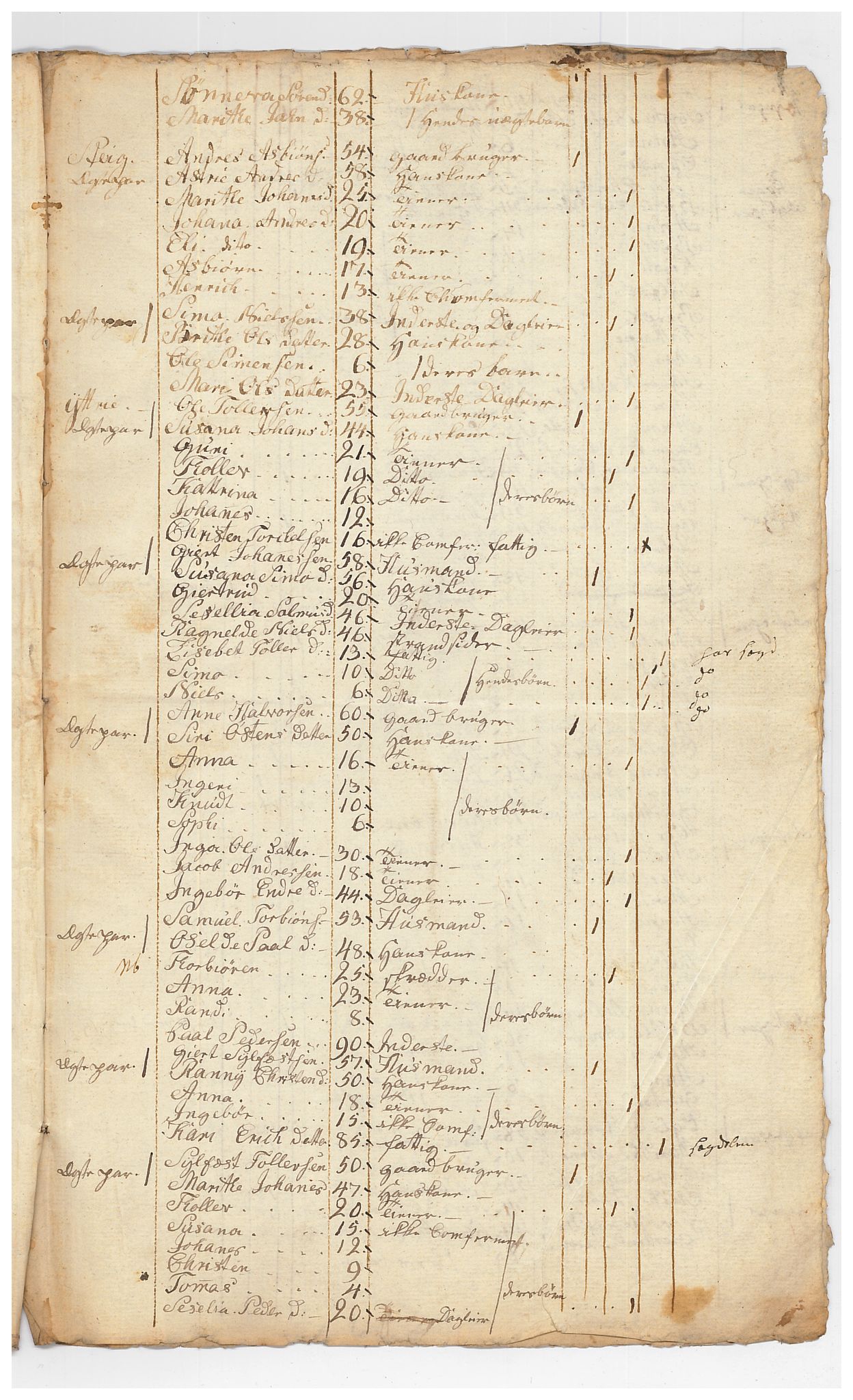 SAB, Census 1815 for Luster, 1815, p. 56