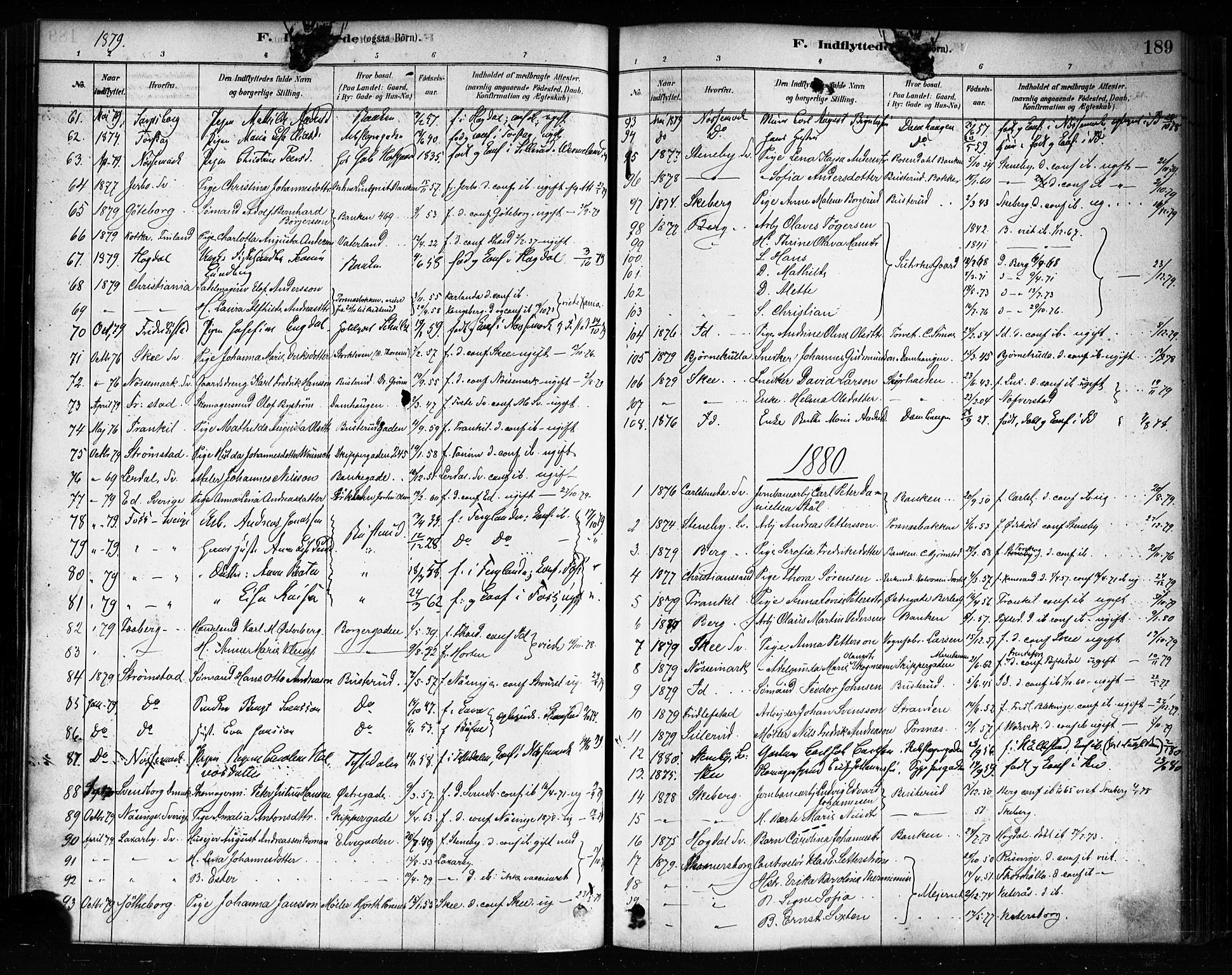 Halden prestekontor Kirkebøker, SAO/A-10909/F/Fa/L0012: Parish register (official) no. I 12, 1878-1889, p. 189