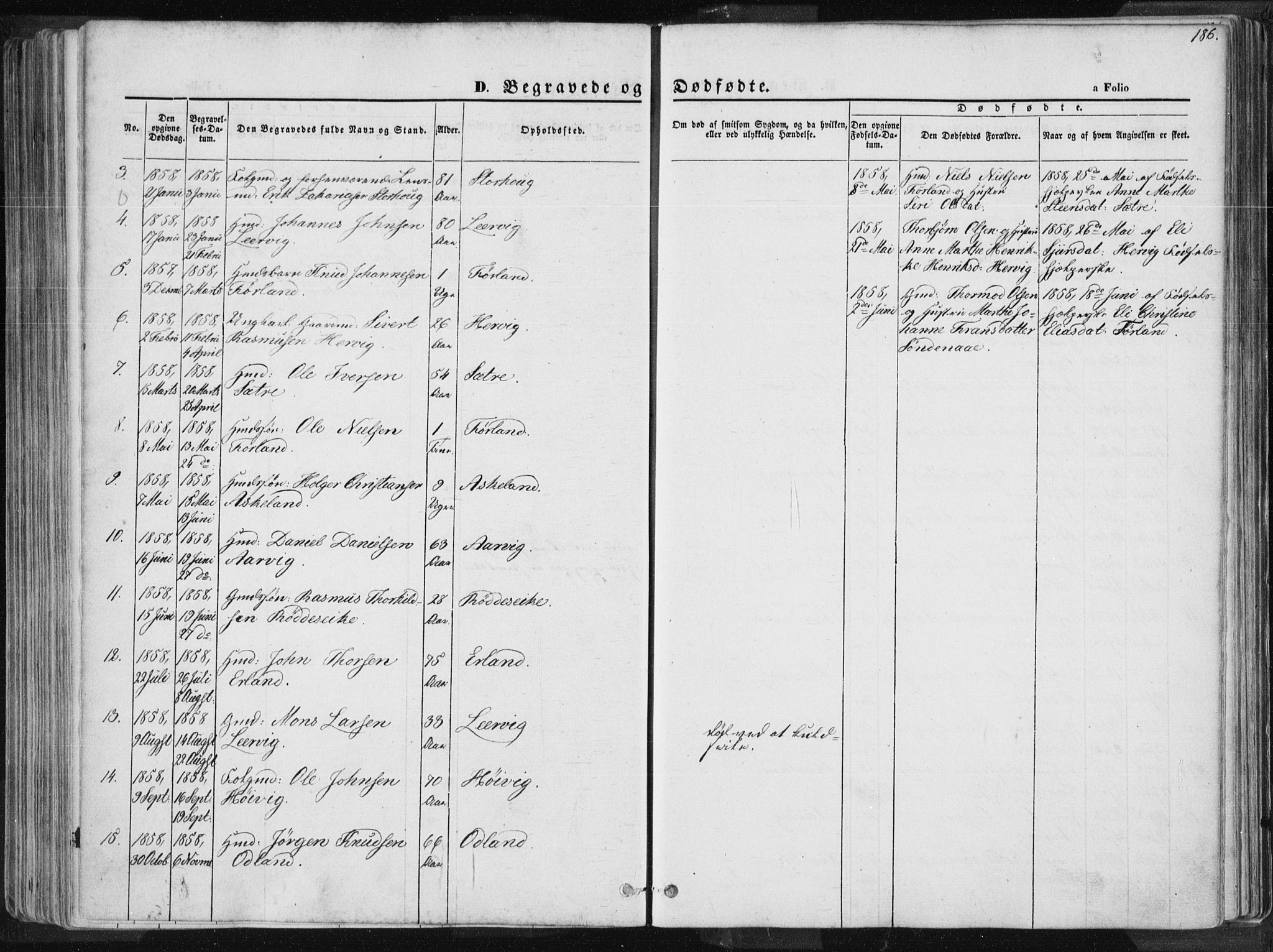 Tysvær sokneprestkontor, SAST/A -101864/H/Ha/Haa/L0003: Parish register (official) no. A 3, 1856-1865, p. 186