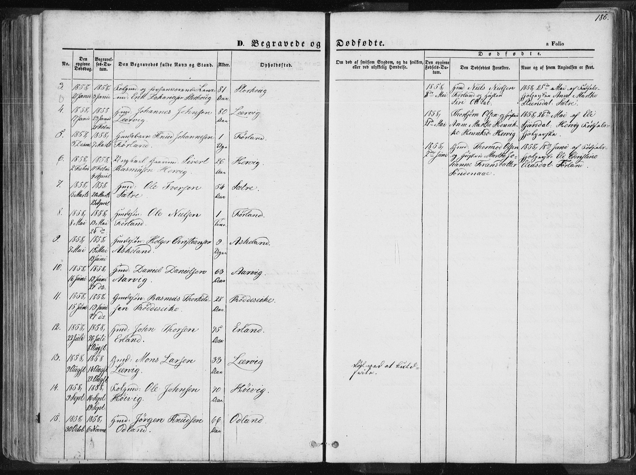 Tysvær sokneprestkontor, AV/SAST-A -101864/H/Ha/Haa/L0003: Parish register (official) no. A 3, 1856-1865, p. 186