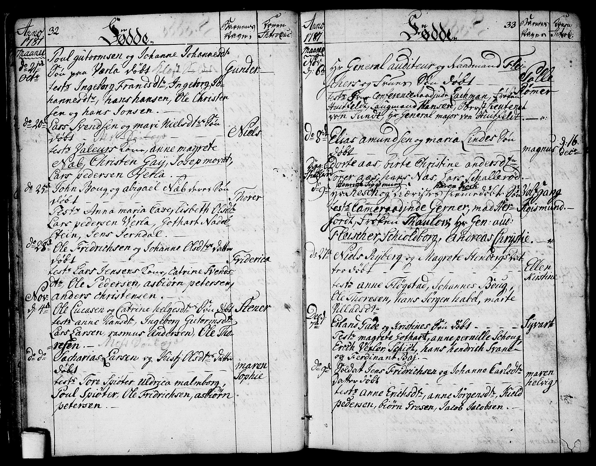 Moss prestekontor Kirkebøker, SAO/A-2003/F/Fa/L0003: Parish register (official) no. I 3, 1779-1814, p. 32-33